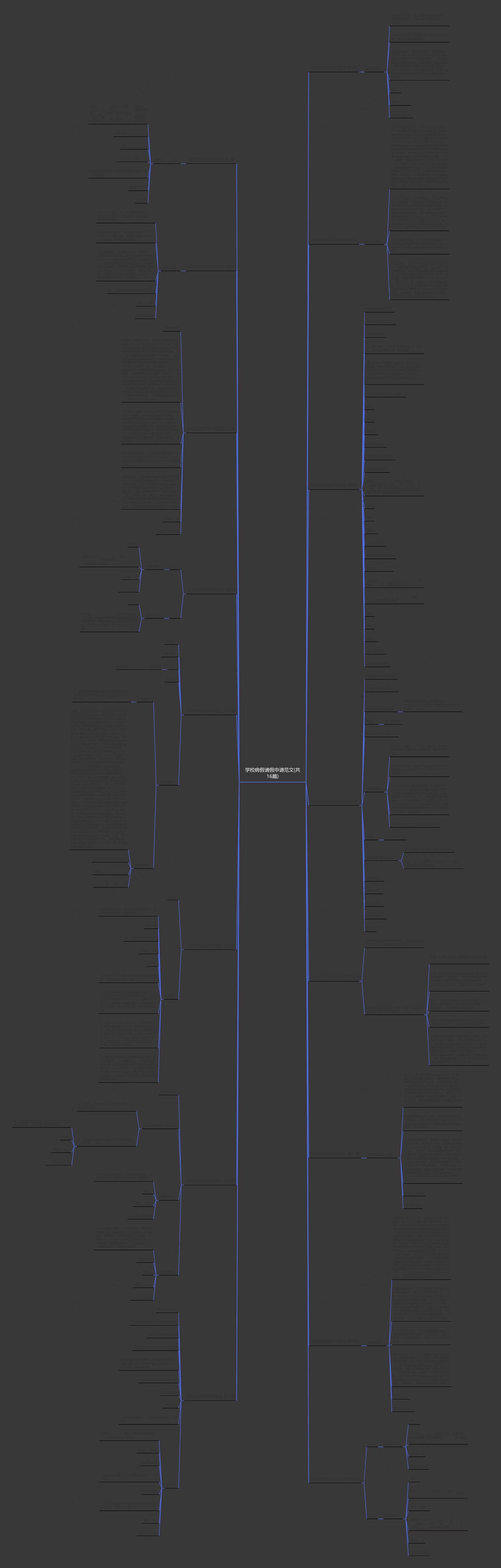 学校病假请假申请范文(共16篇)思维导图