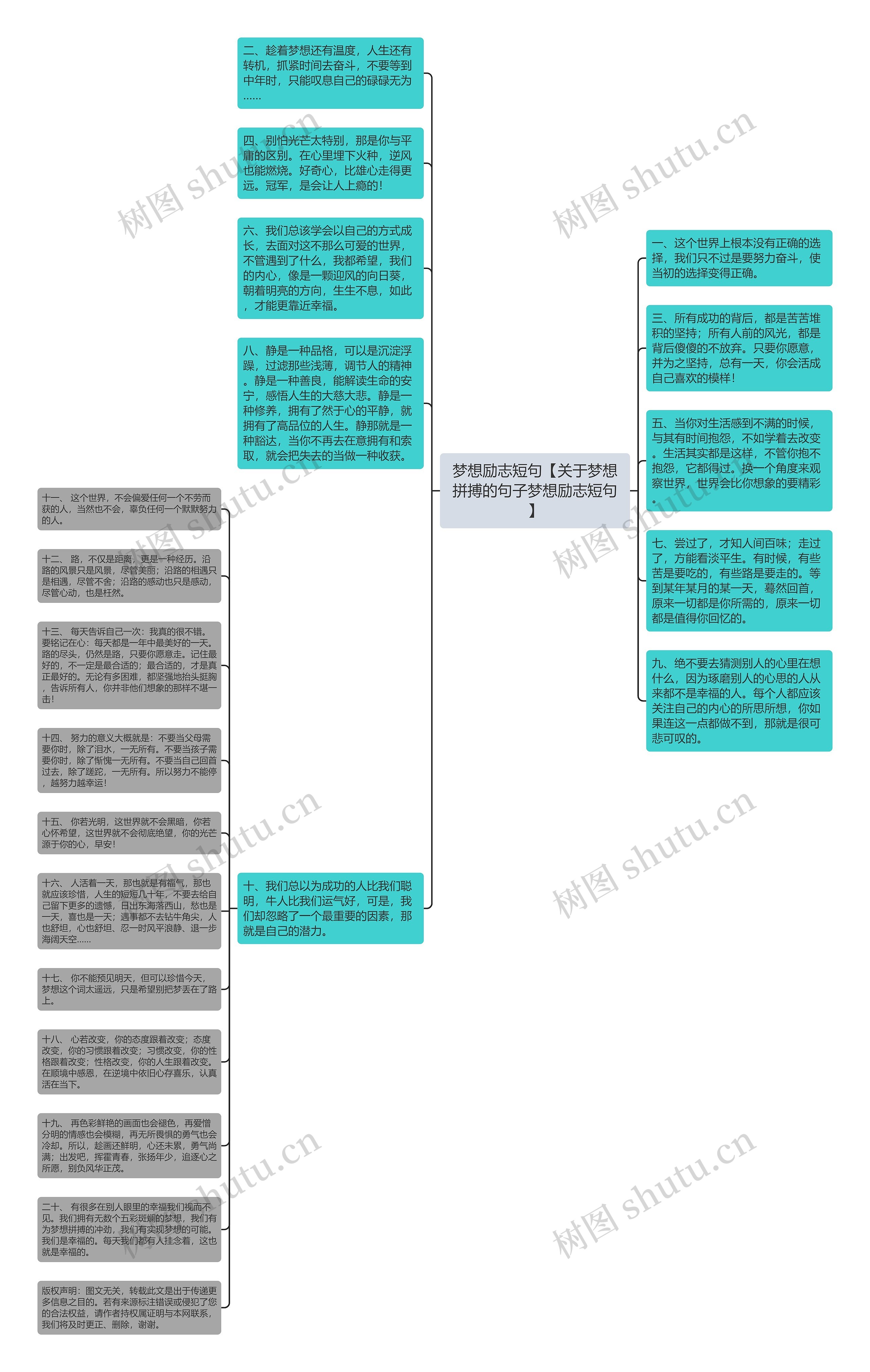 梦想励志短句【关于梦想拼搏的句子梦想励志短句】