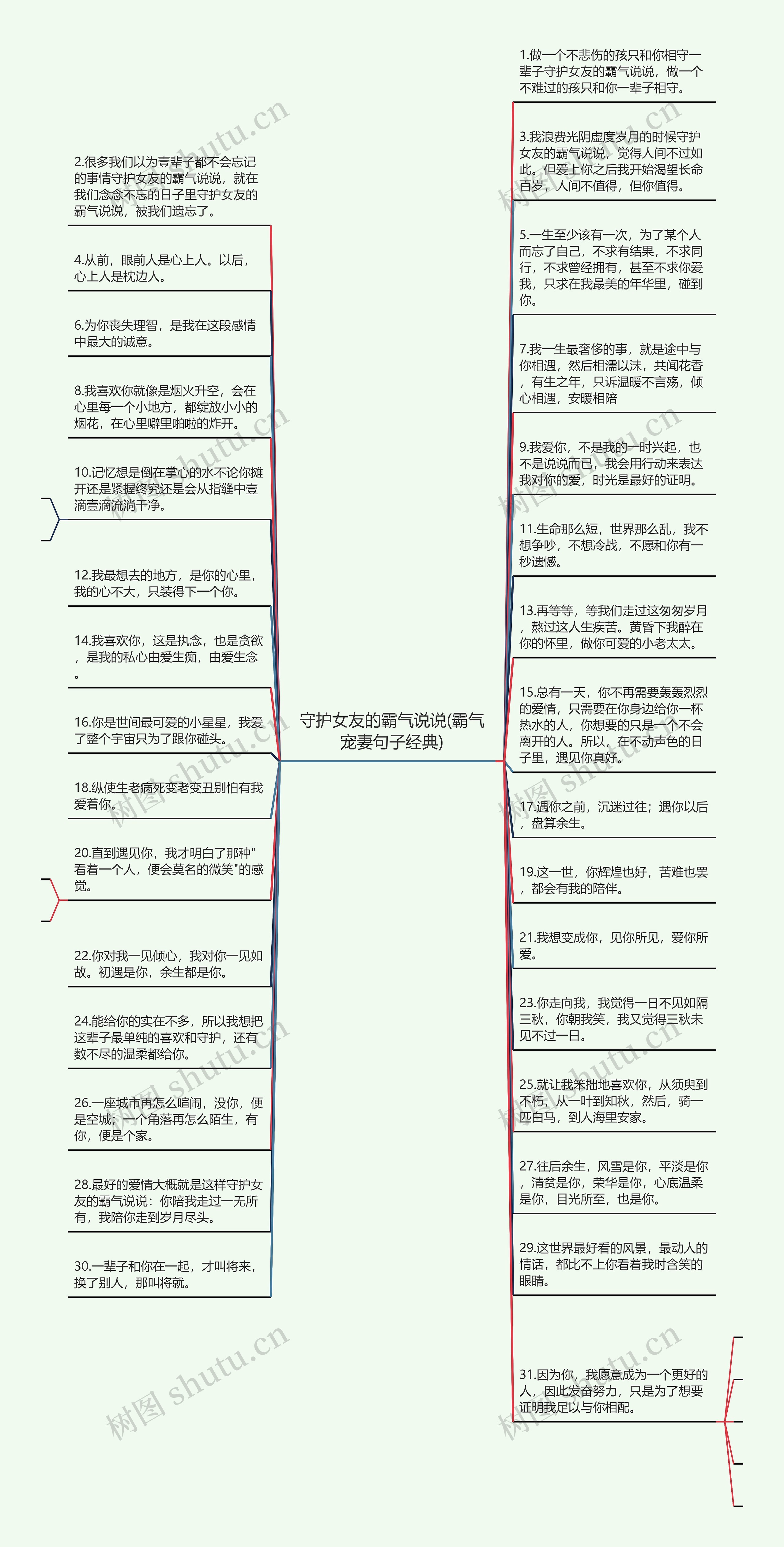 守护女友的霸气说说(霸气宠妻句子经典)