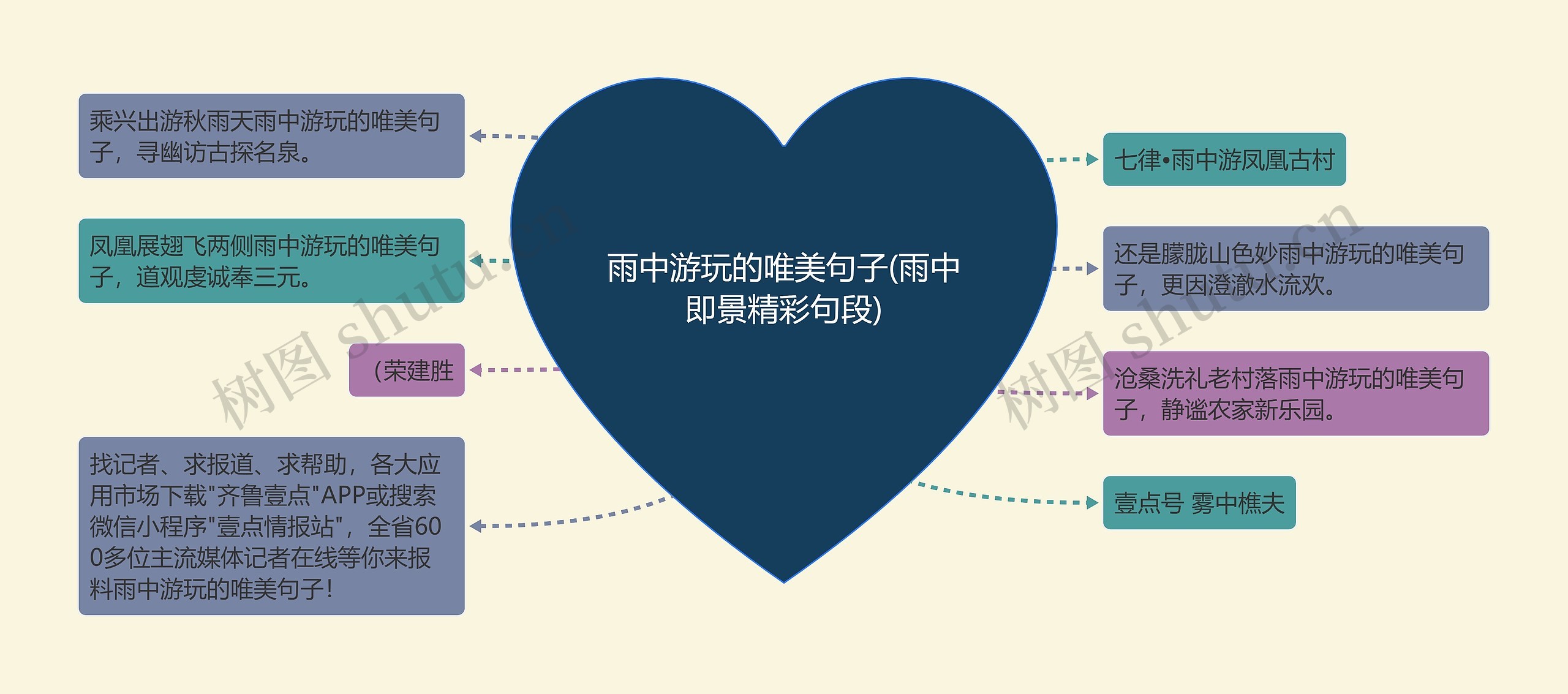 雨中游玩的唯美句子(雨中即景精彩句段)