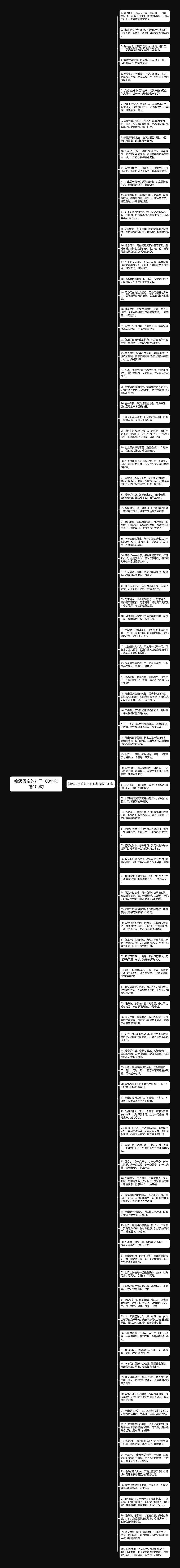赞颂母亲的句子100字精选100句思维导图