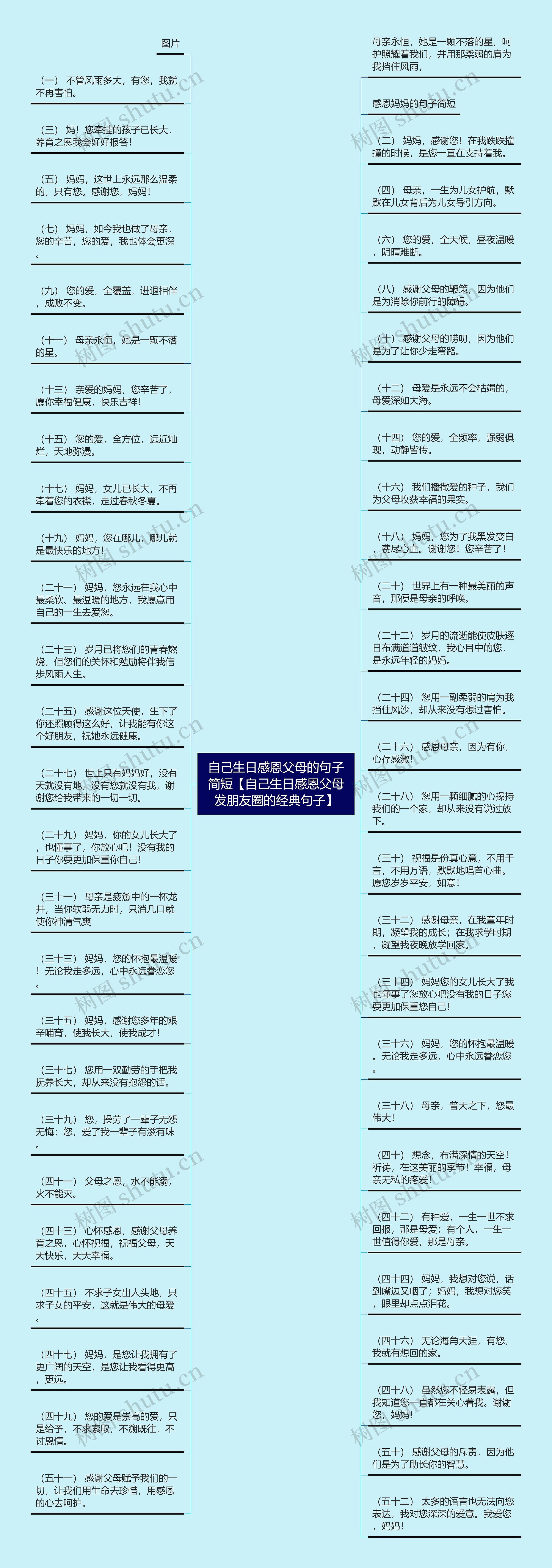 自己生日感恩父母的句子简短【自己生日感恩父母发朋友圈的经典句子】