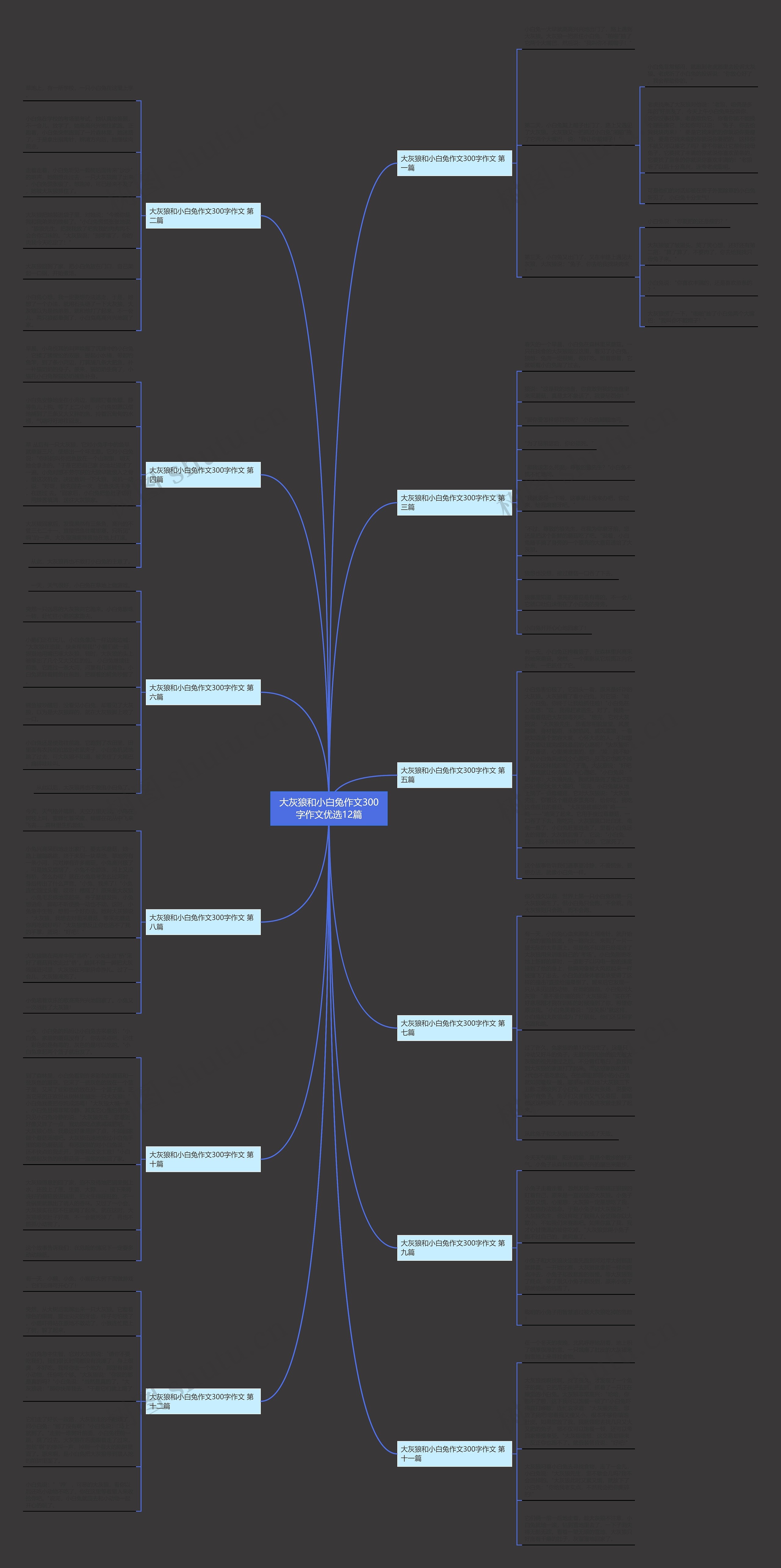 大灰狼和小白兔作文300字作文优选12篇 大灰狼和小白兔作文300字作文优选12篇