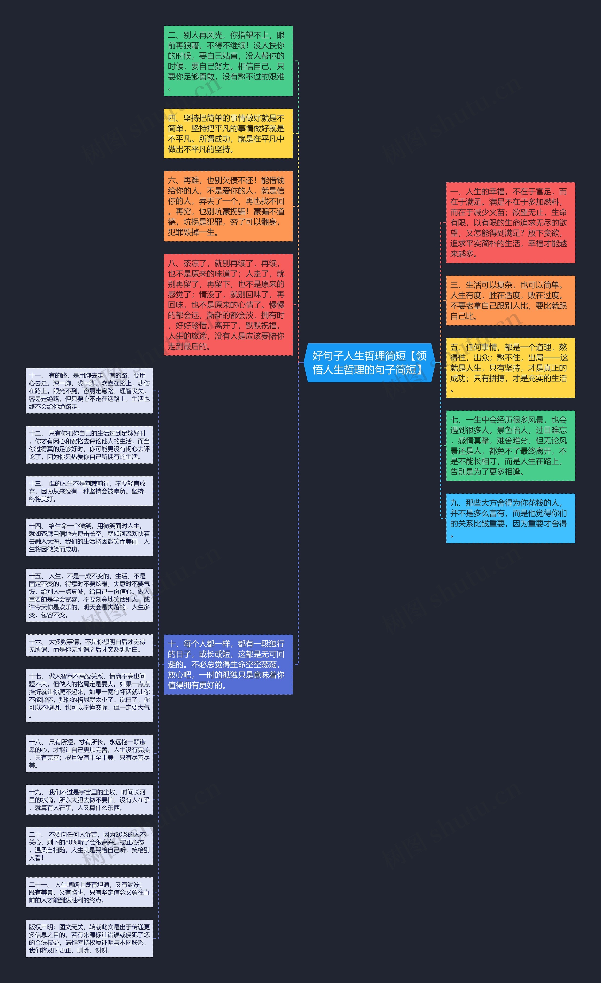 好句子人生哲理简短【领悟人生哲理的句子简短】