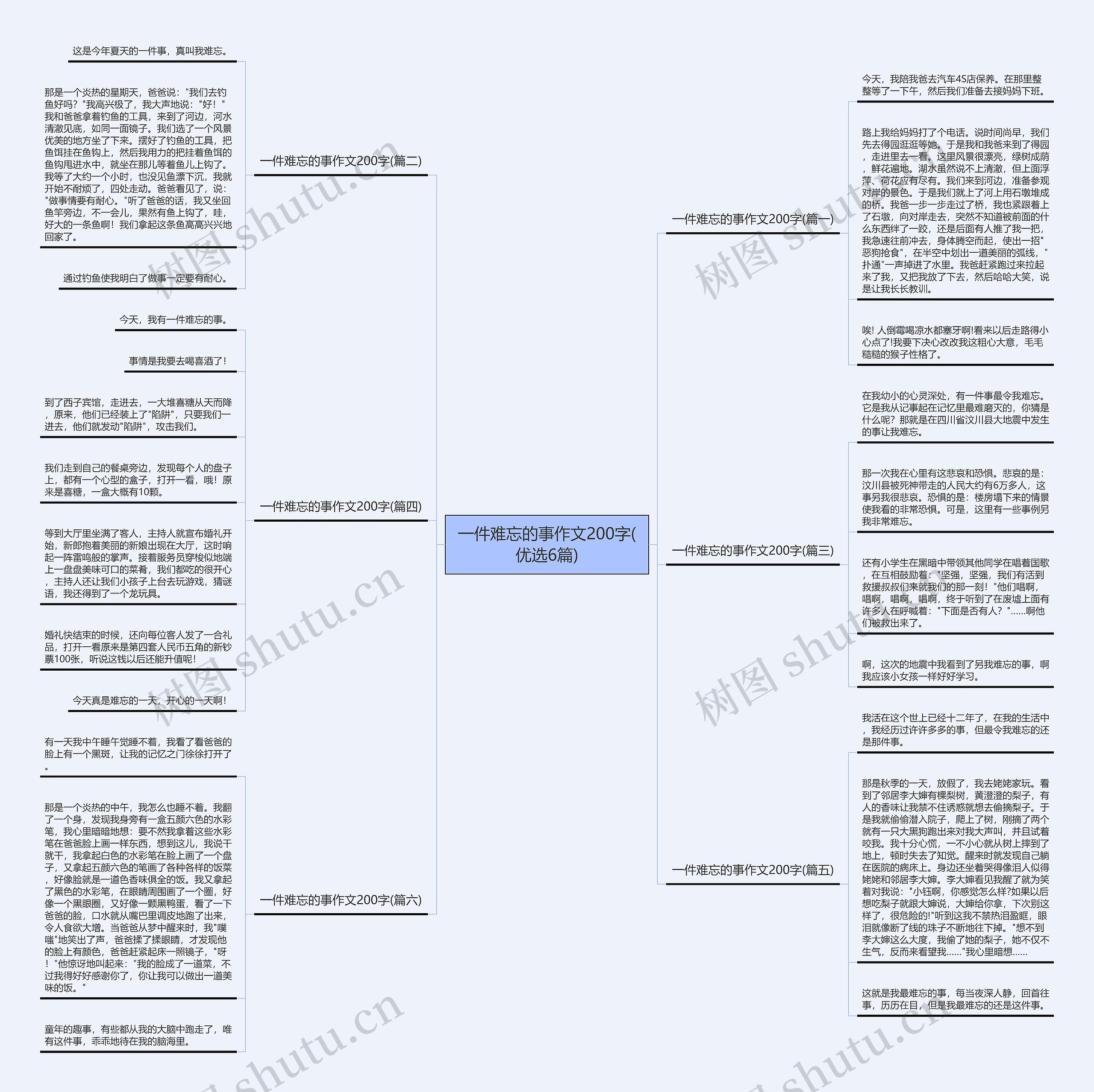 一件难忘的事作文200字(优选6篇) 一件难忘的事作文200字(优选6篇)