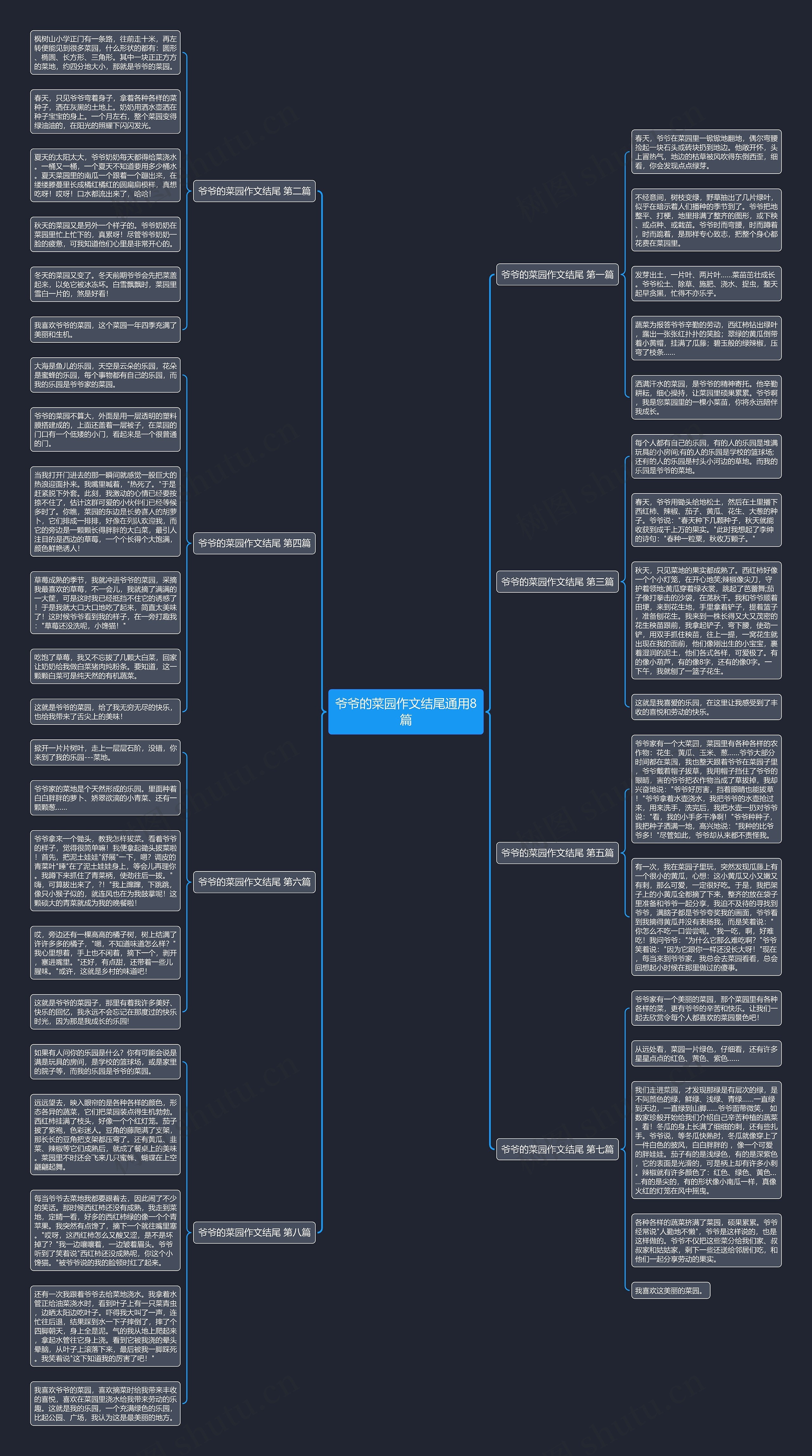 爷爷的菜园作文结尾通用8篇 爷爷的菜园作文结尾通用8篇