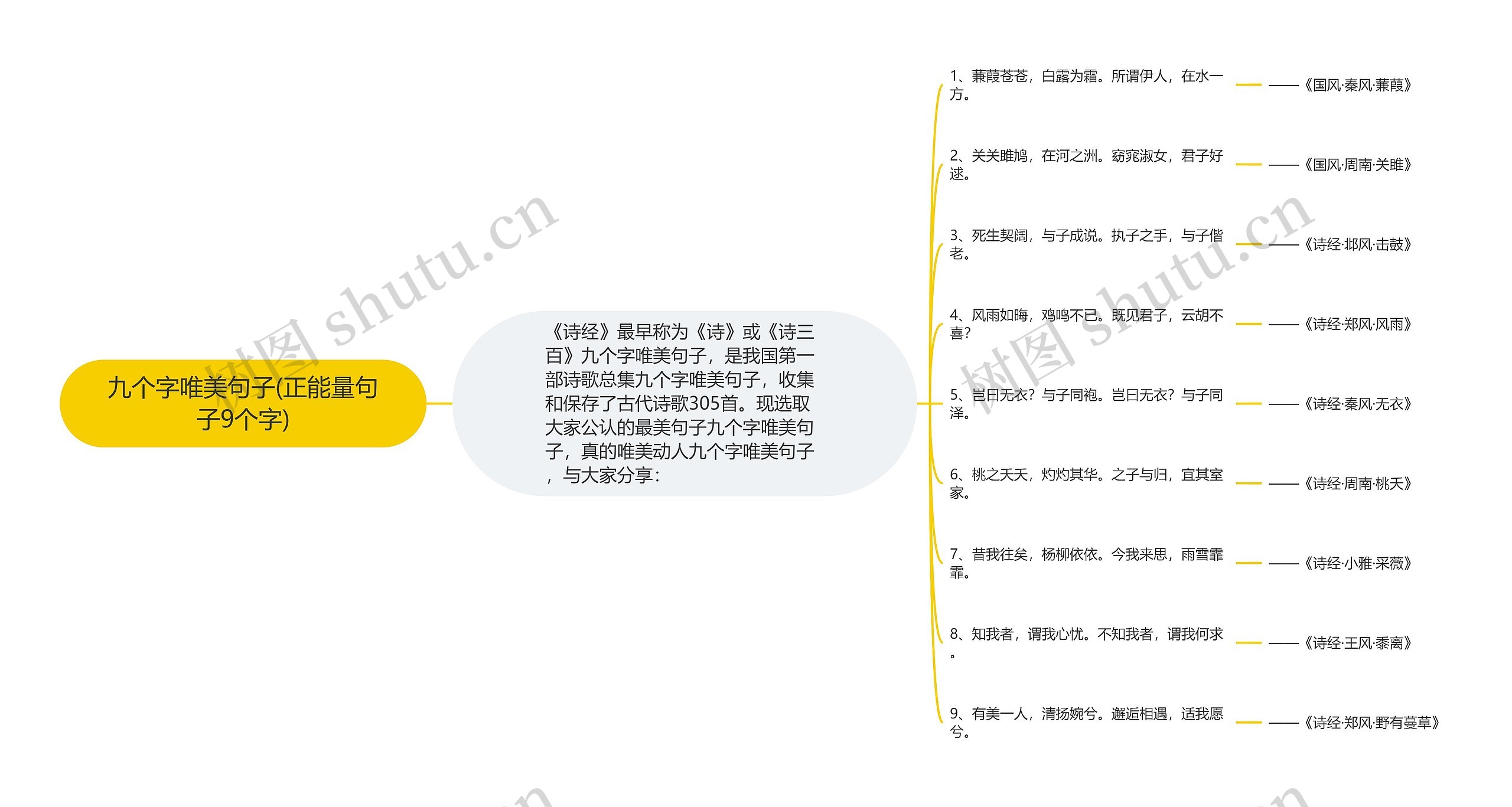 九个字唯美句子(正能量句子9个字)