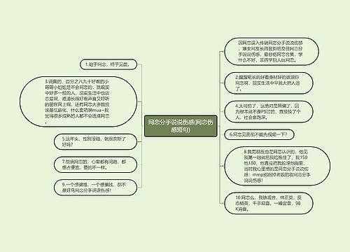 网恋分手说说伤感(网恋伤感短句)