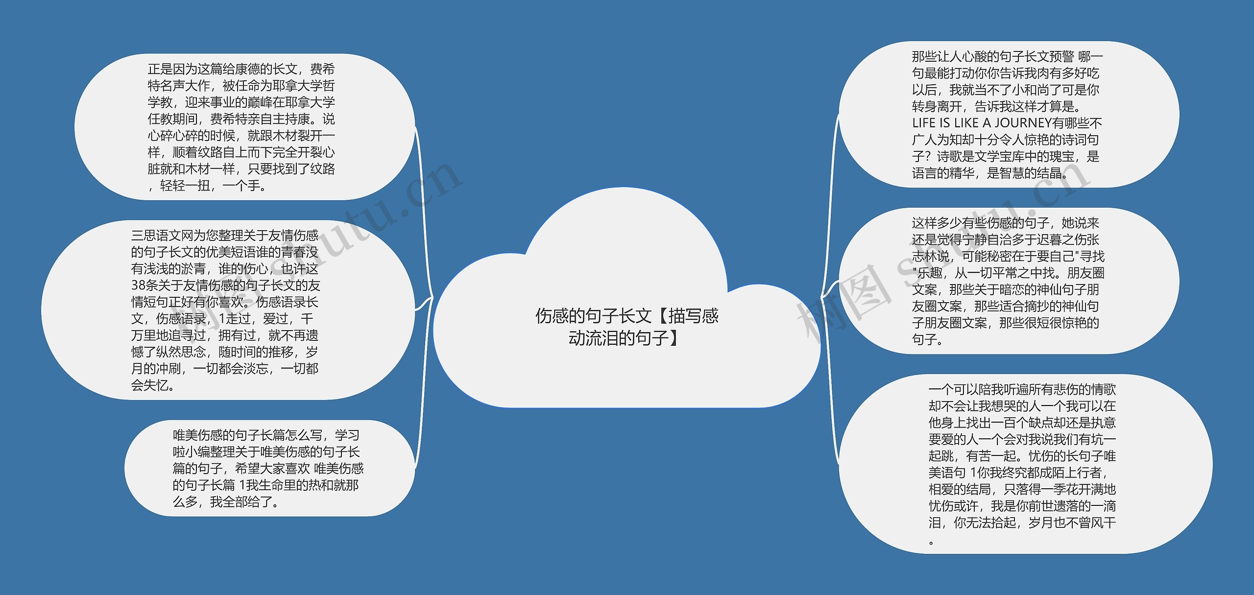 伤感的句子长文【描写感动流泪的句子】