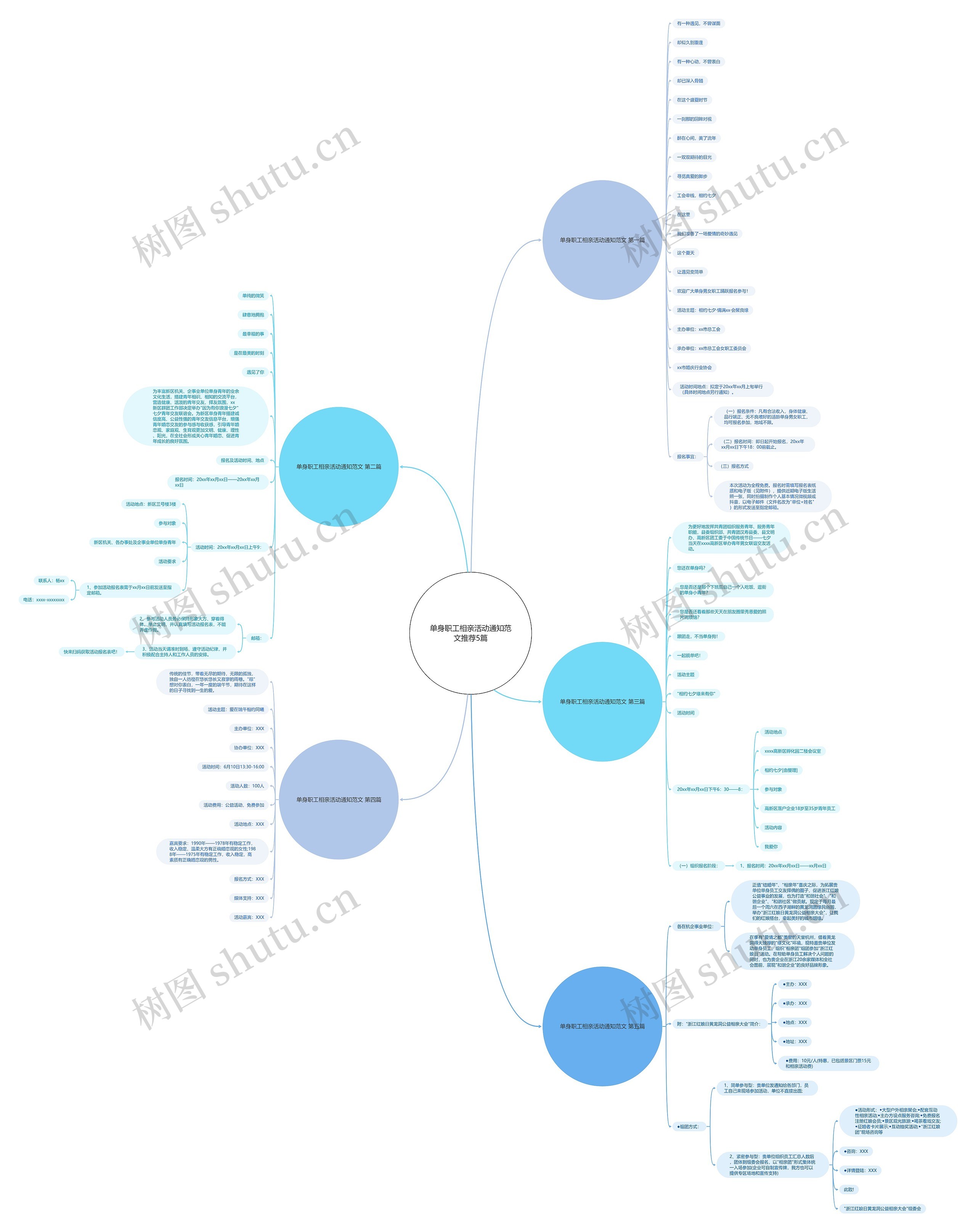 单身职工相亲活动通知范文推荐5篇 单身职工相亲活动通知范文推荐5篇