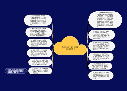 励志阳光句子图片(正能量微信背景图片)