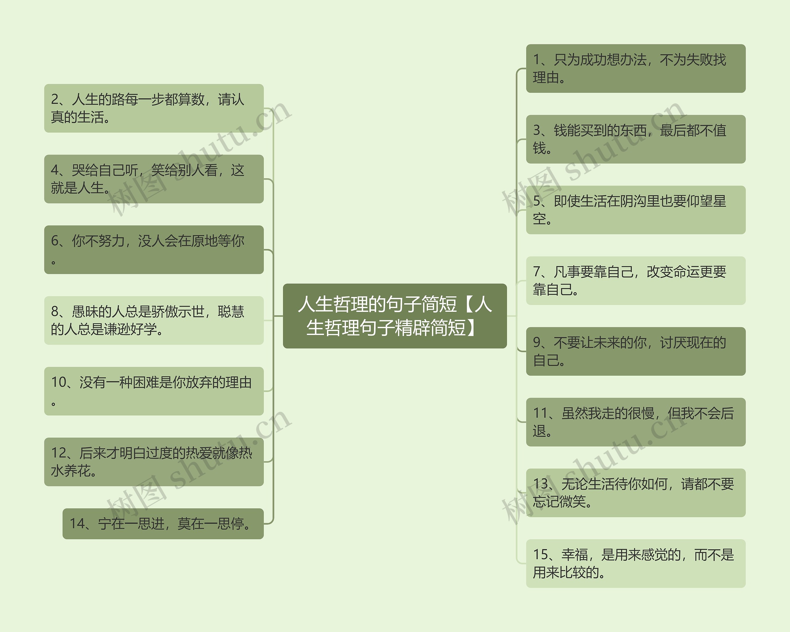 人生哲理的句子简短【人生哲理句子精辟简短】