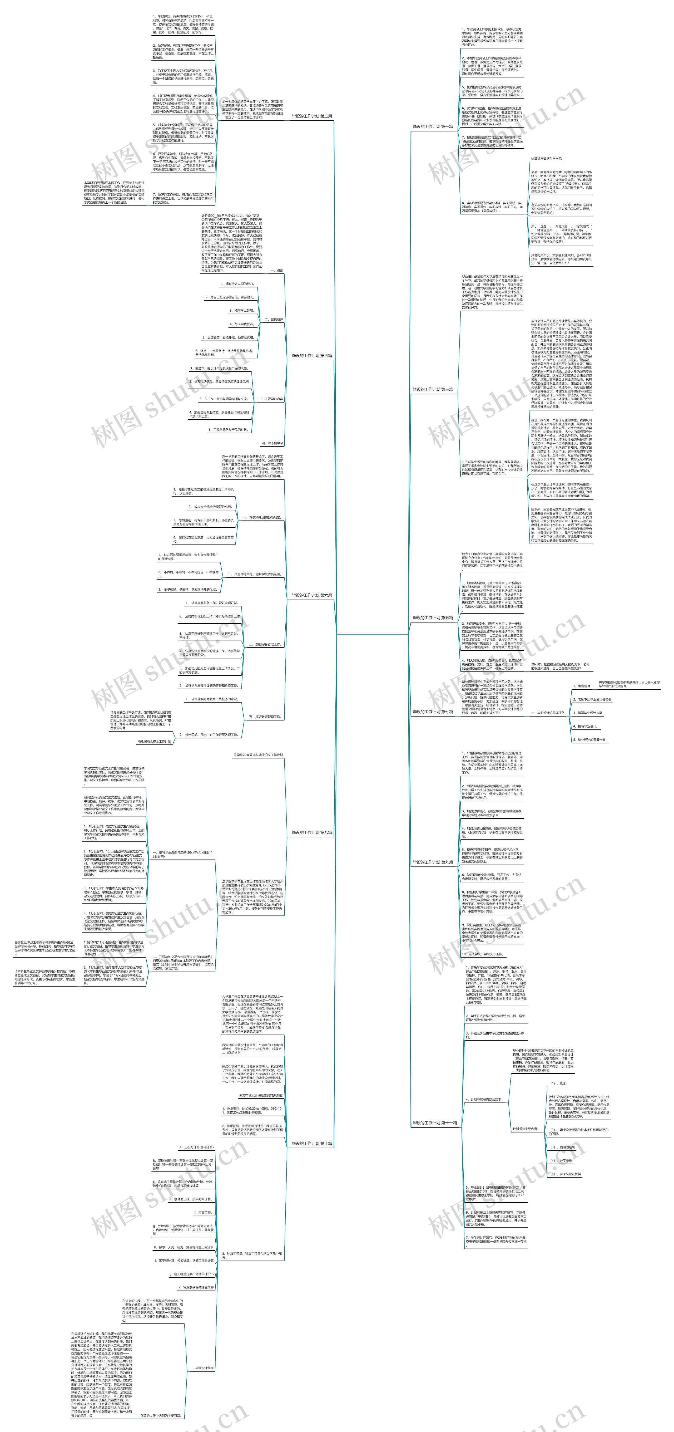 毕设的工作计划(优选11篇) 毕设的工作计划(优选11篇)