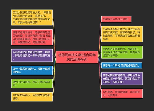 感恩周年庆文案(适合周年庆的活动点子)