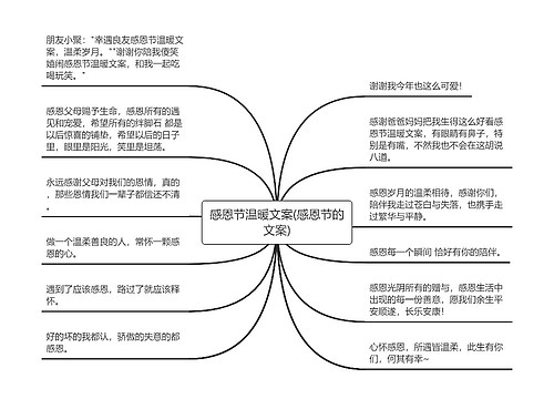 感恩节温暖文案(感恩节的文案)