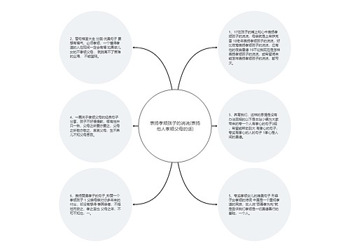 表扬孝顺孩子的说说(表扬他人孝顺父母的话)