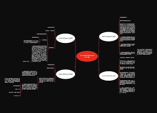 卫生行政处罚申辩书范文(热门4篇)