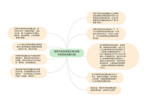 感恩节的朋友圈文案(感恩节微信朋友圈文案)