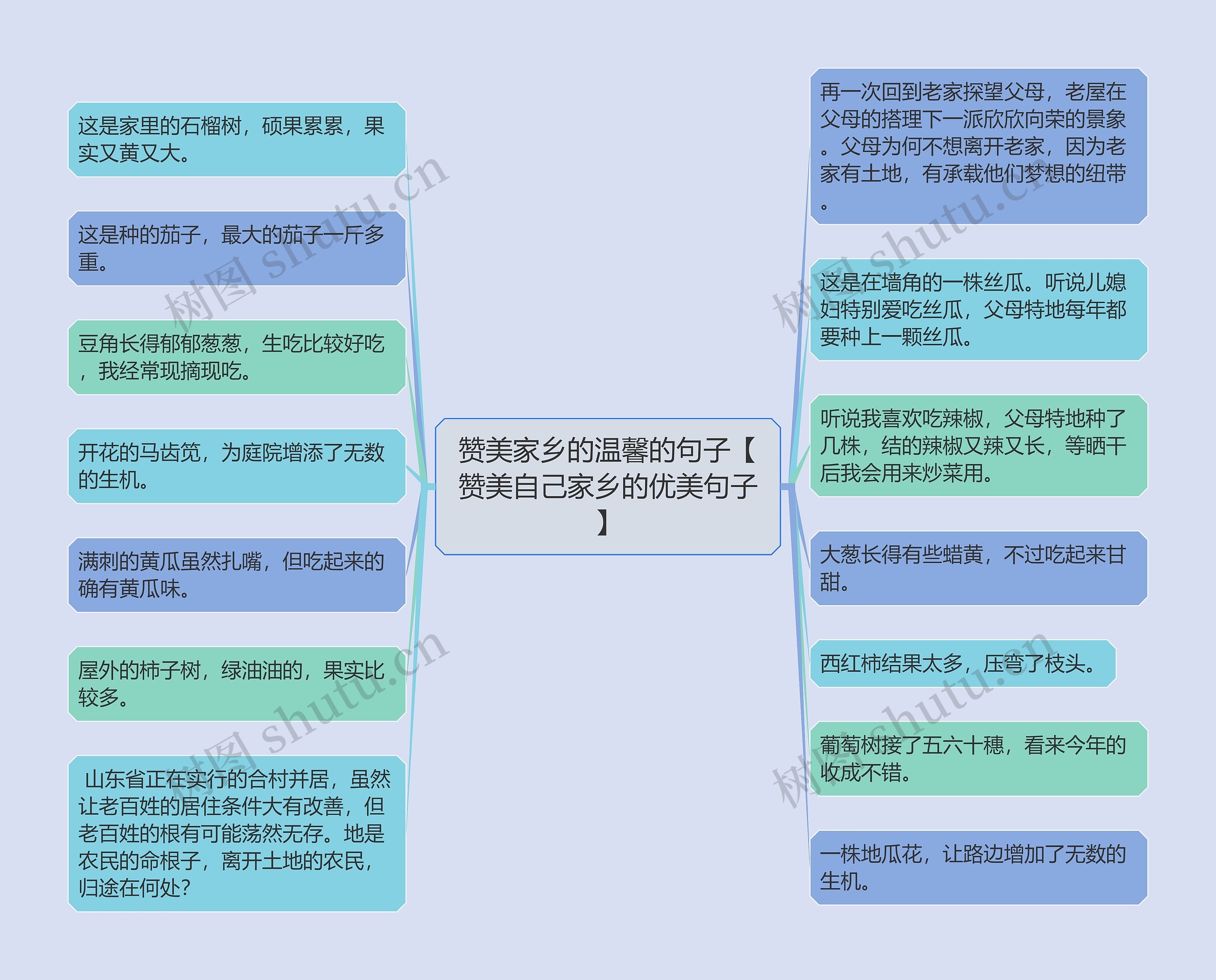 赞美家乡的温馨的句子【赞美自己家乡的优美句子】