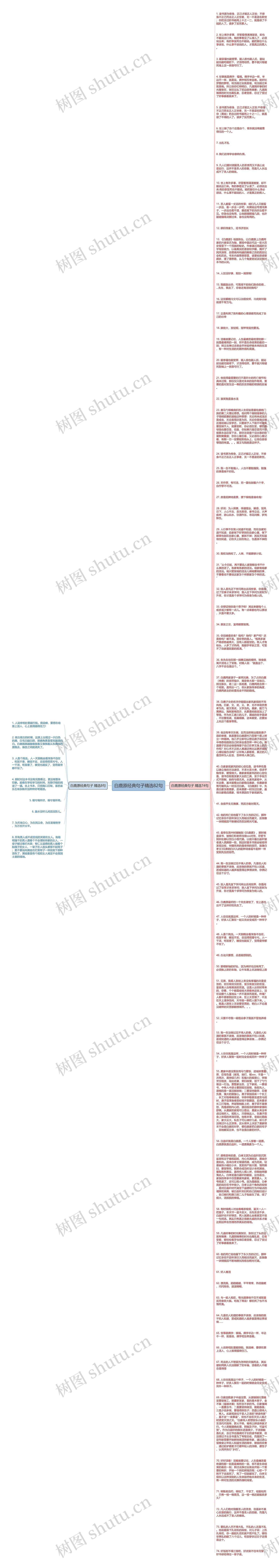 白鹿原经典句子精选82句思维导图