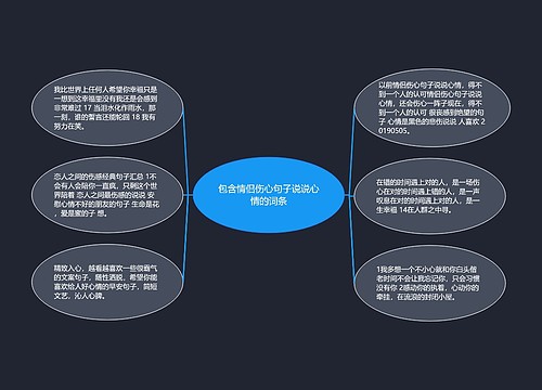 包含情侣伤心句子说说心情的词条