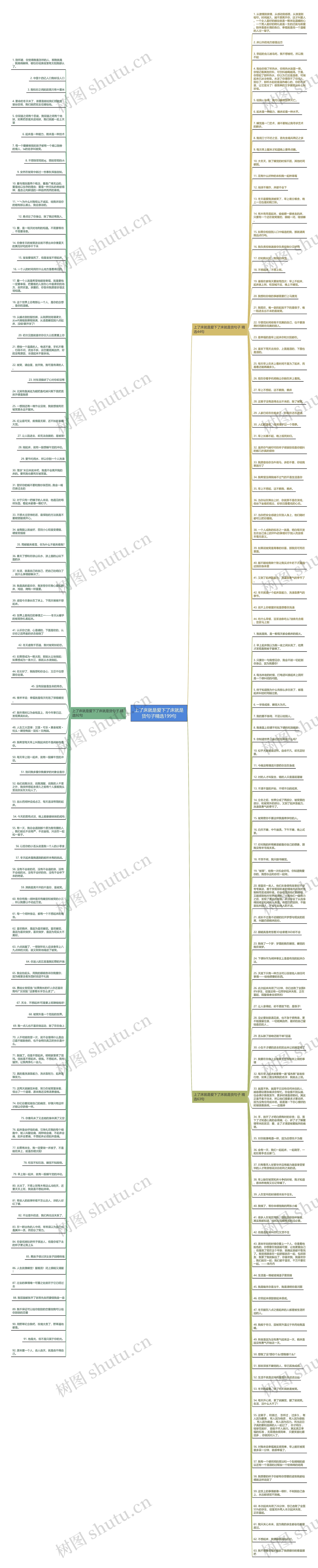 上了床就是爱下了床就是货句子精选199句思维导图