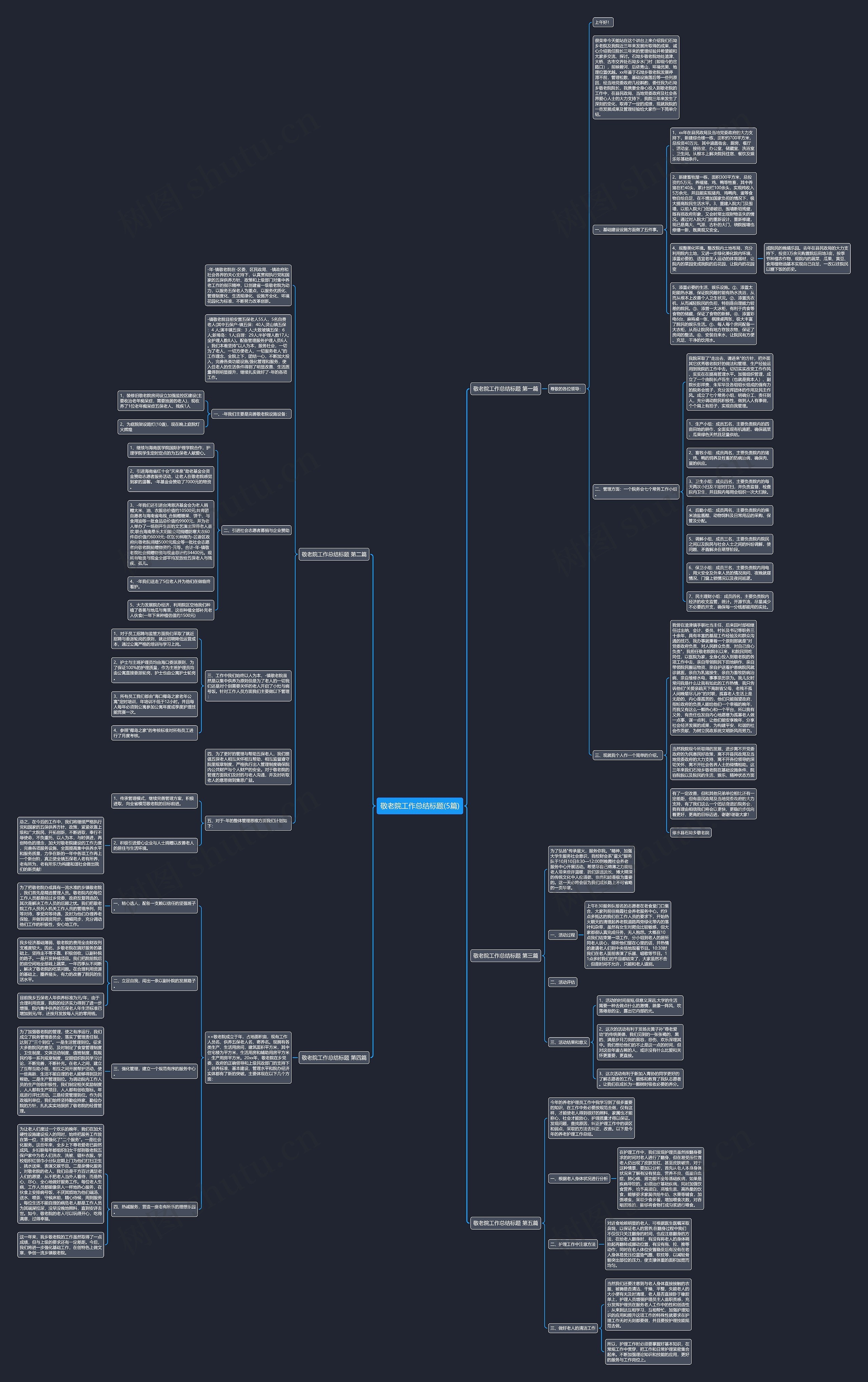 敬老院工作总结标题(5篇)思维导图