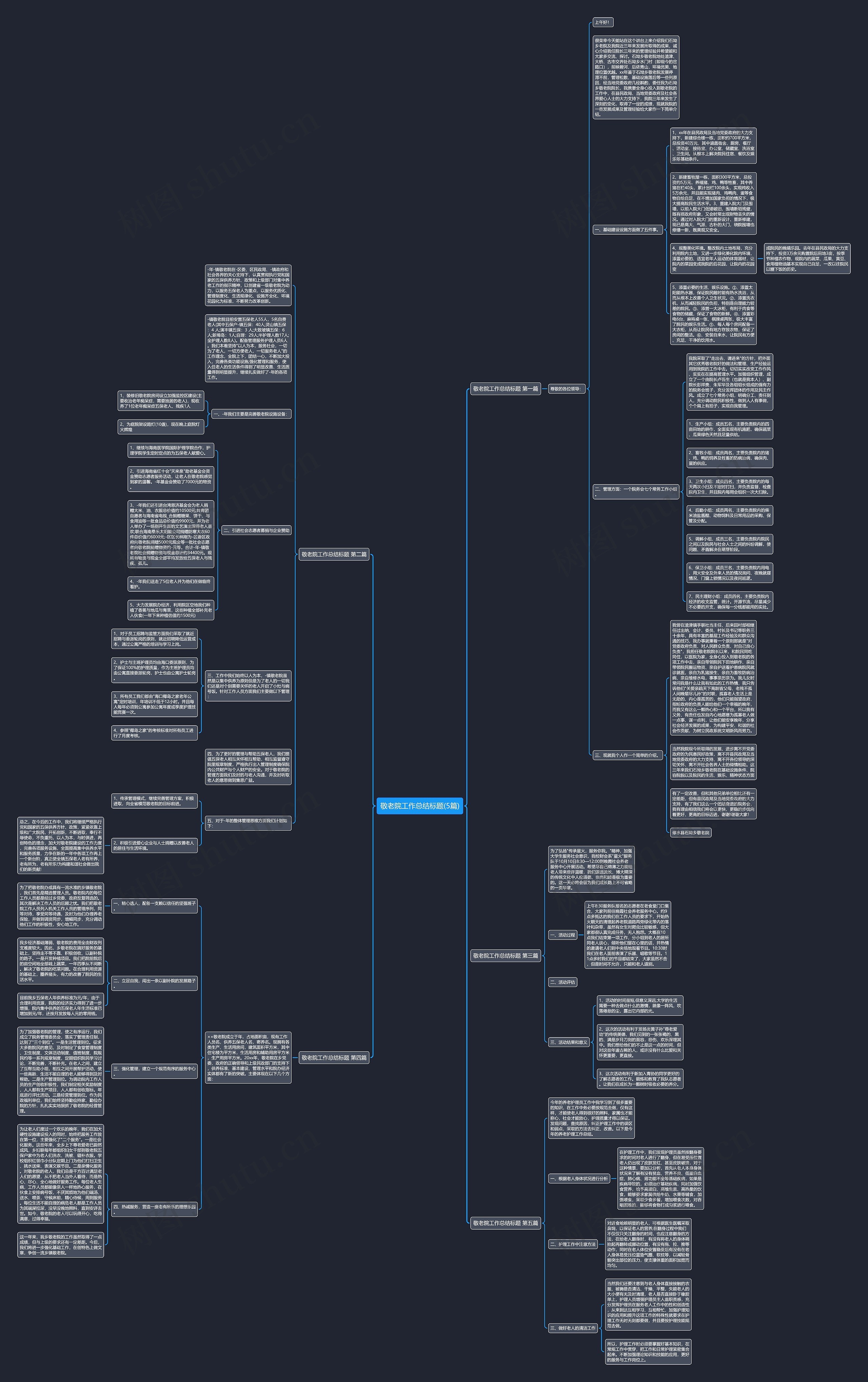 敬老院工作总结标题(5篇) 敬老院工作总结标题(5篇)