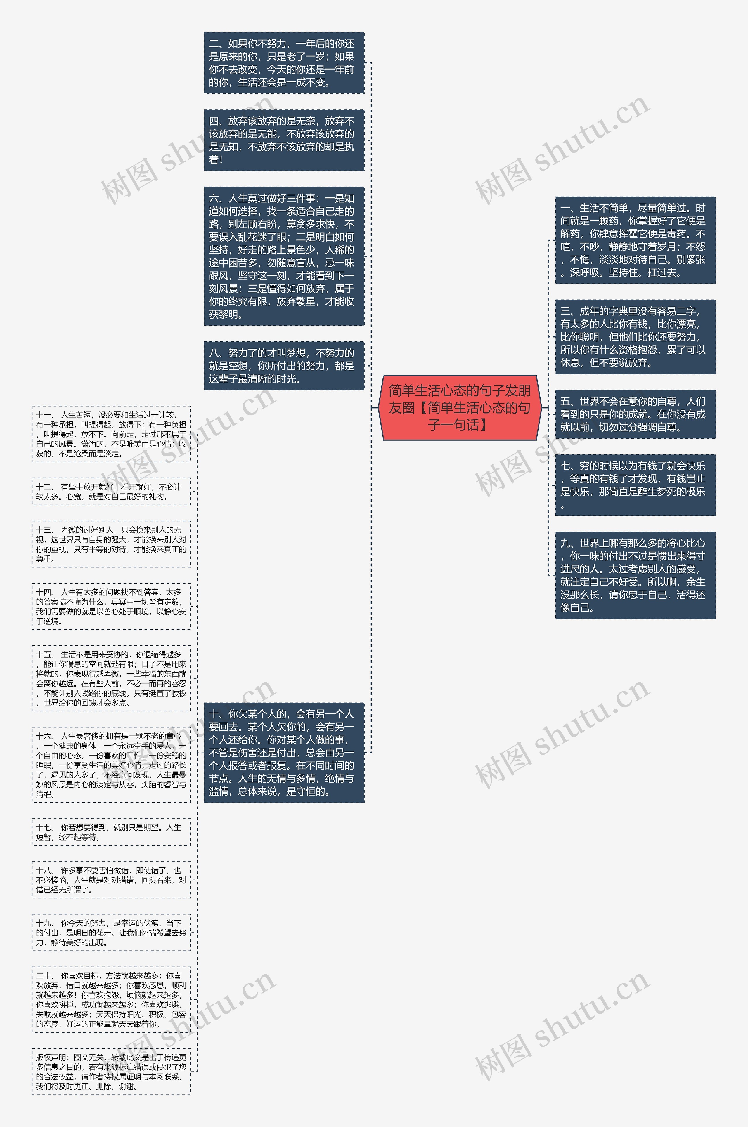 简单生活心态的句子发朋友圈【简单生活心态的句子一句话】