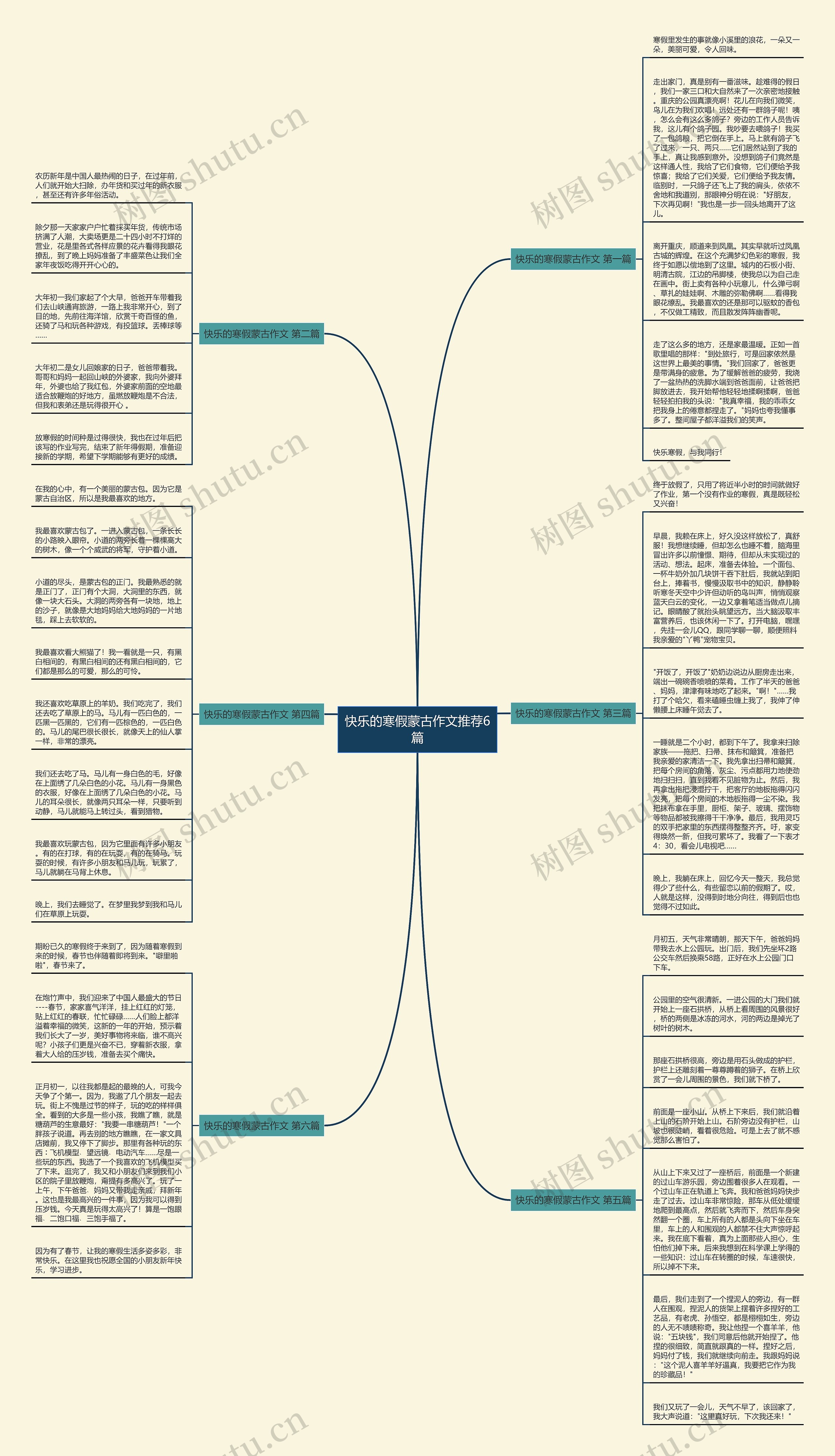 快乐的寒假蒙古作文推荐6篇思维导图