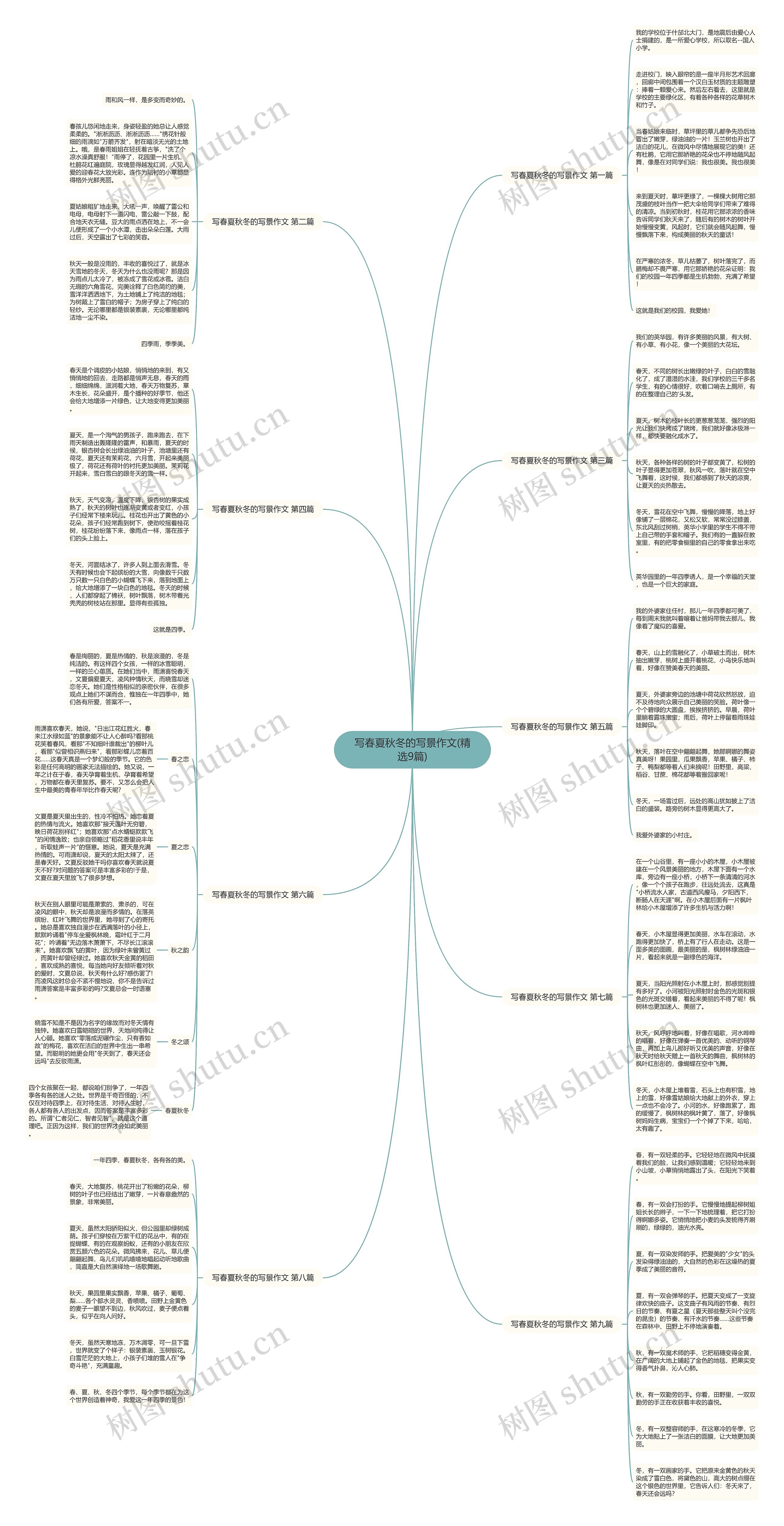 写春夏秋冬的写景作文(精选9篇) 写春夏秋冬的写景作文(精选9篇)