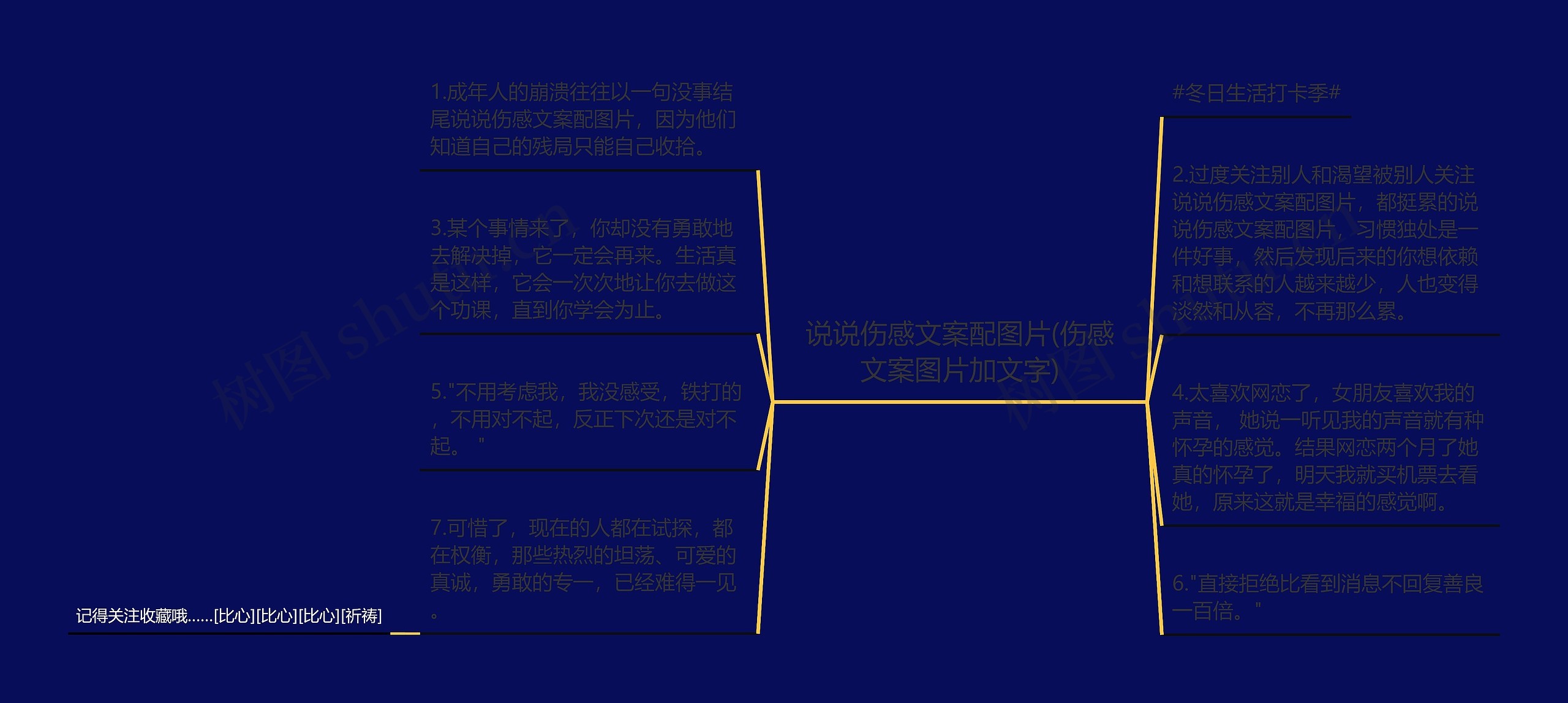 说说伤感文案配图片(伤感文案图片加文字)