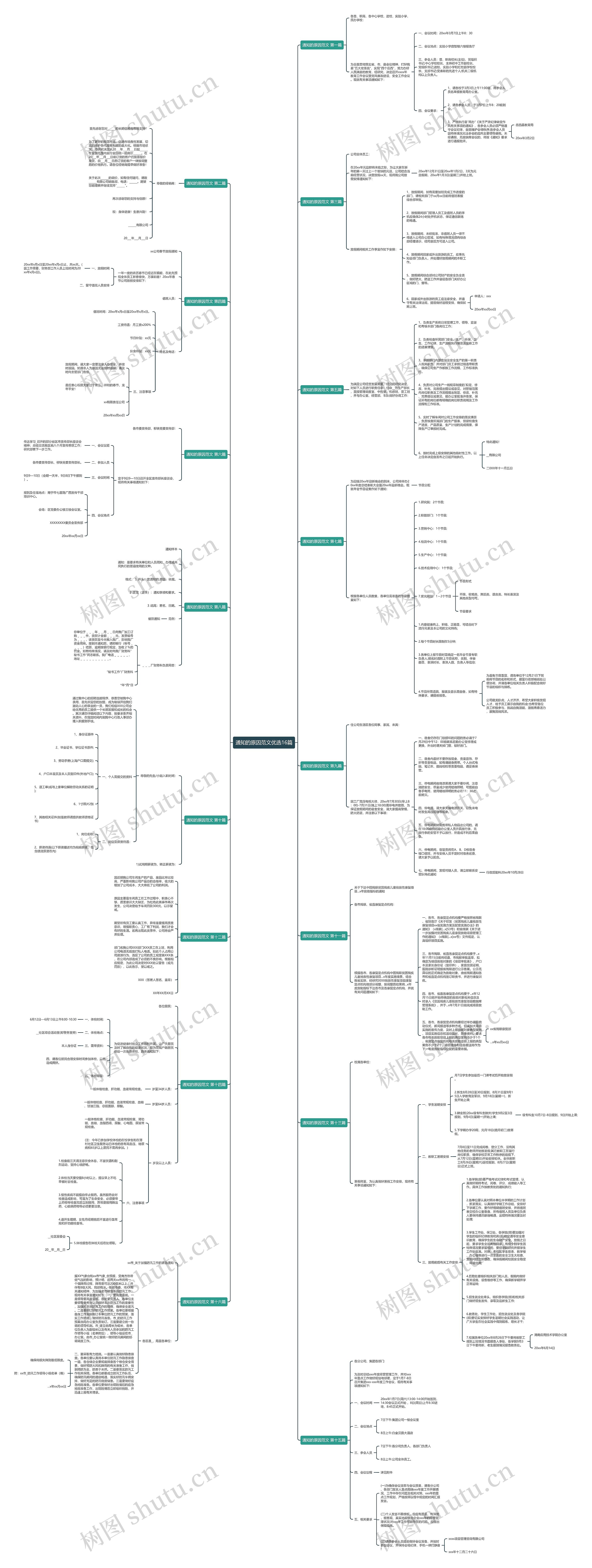 通知的原因范文优选16篇思维导图
