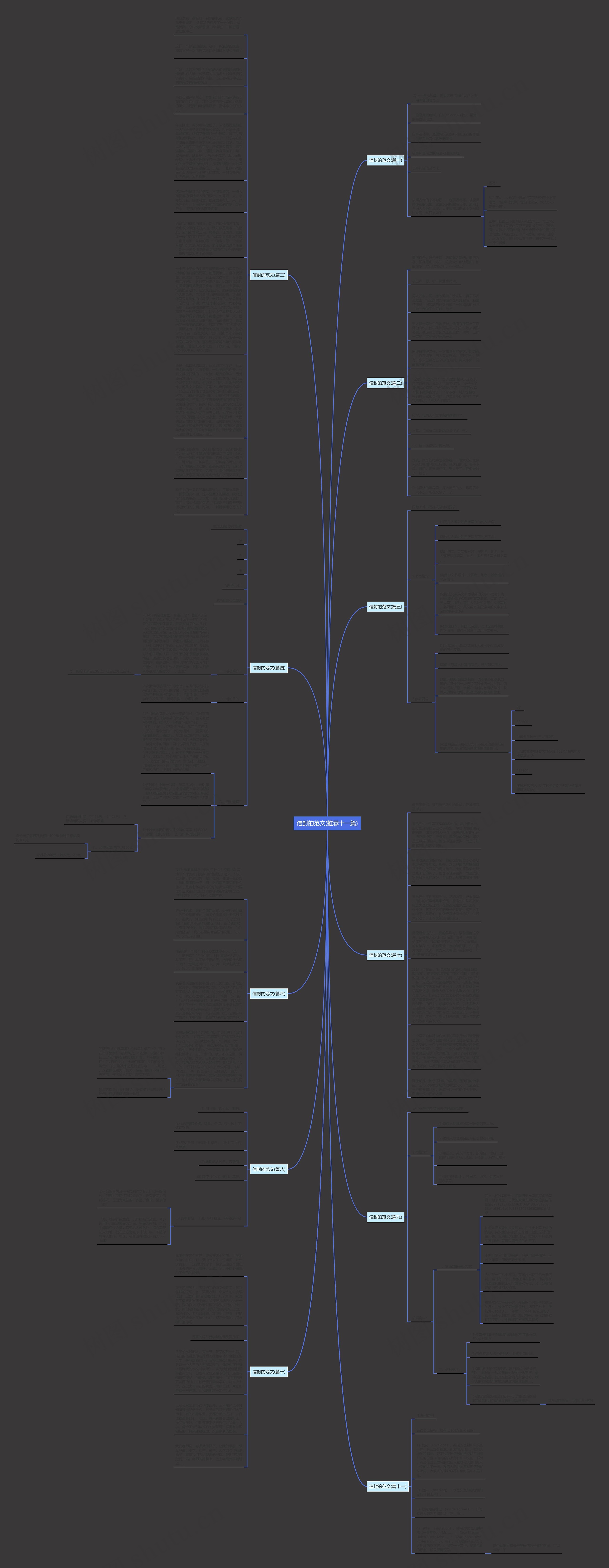 信封的范文(推荐十一篇)思维导图