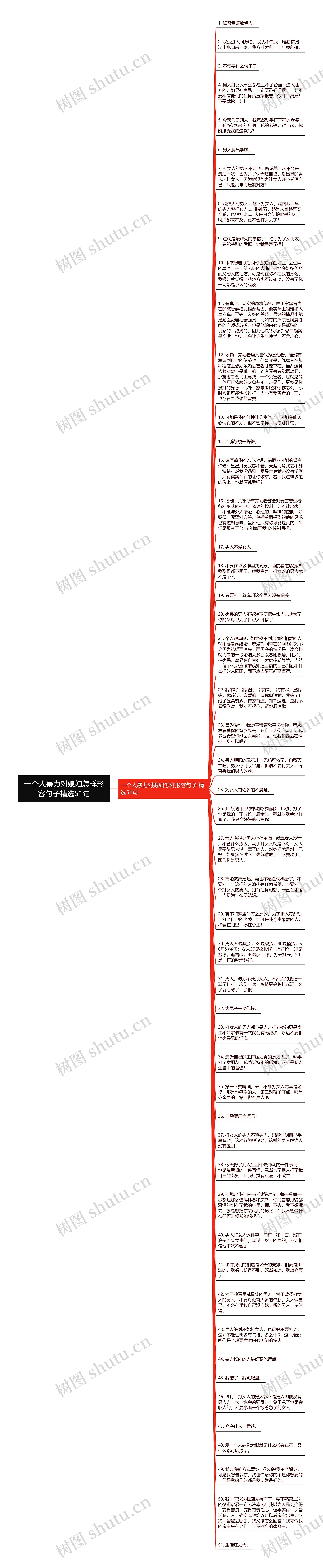 一个人暴力对媳妇怎样形容句子精选51句