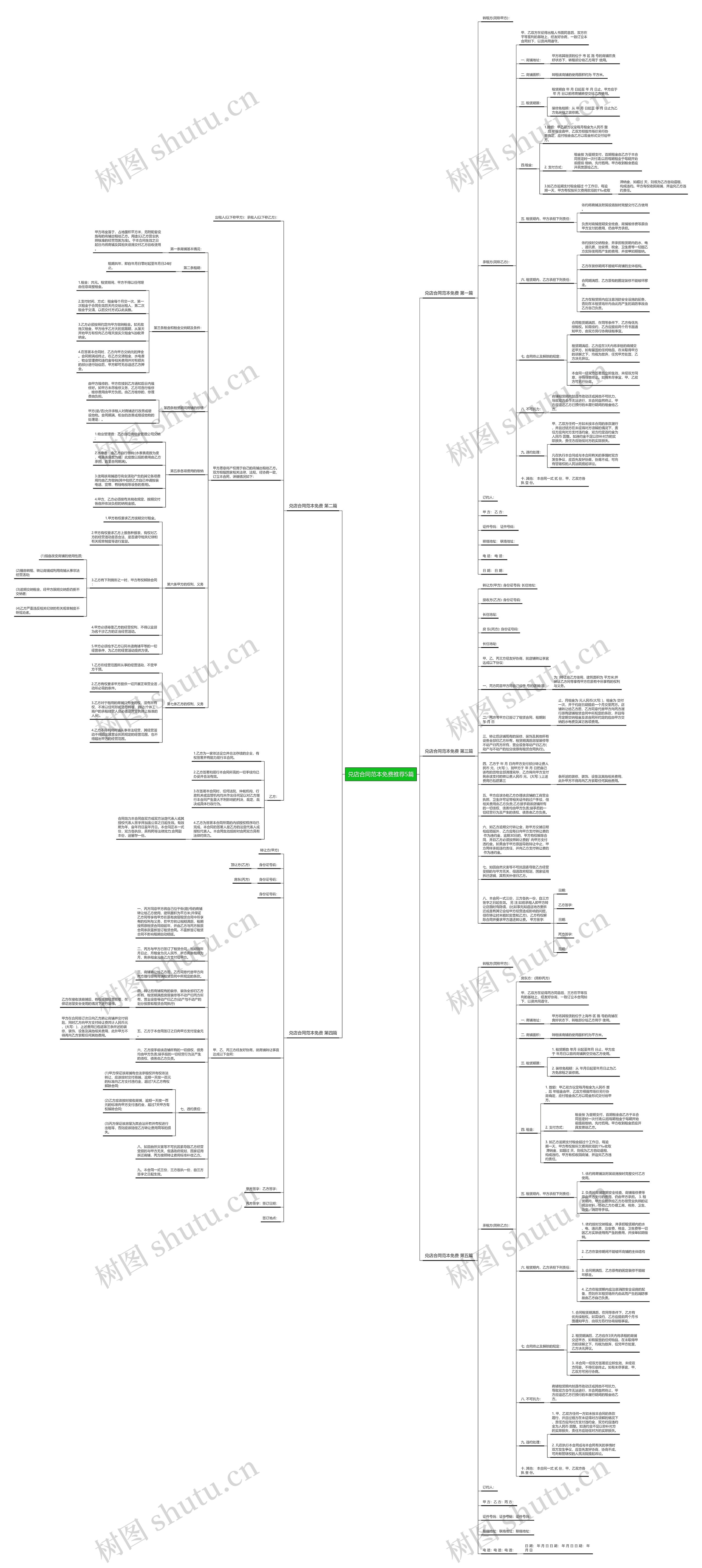兑店合同范本免费推荐5篇思维导图