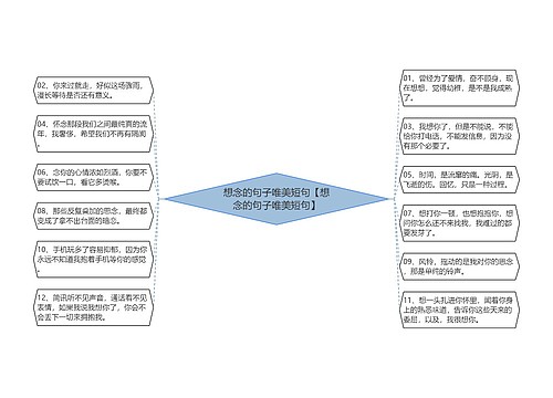 想念的句子唯美短句【想念的句子唯美短句】