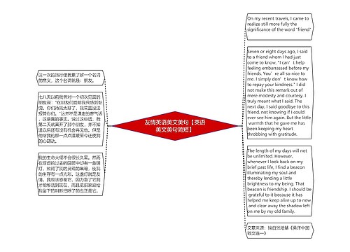 友情英语美文美句【英语美文美句简短】