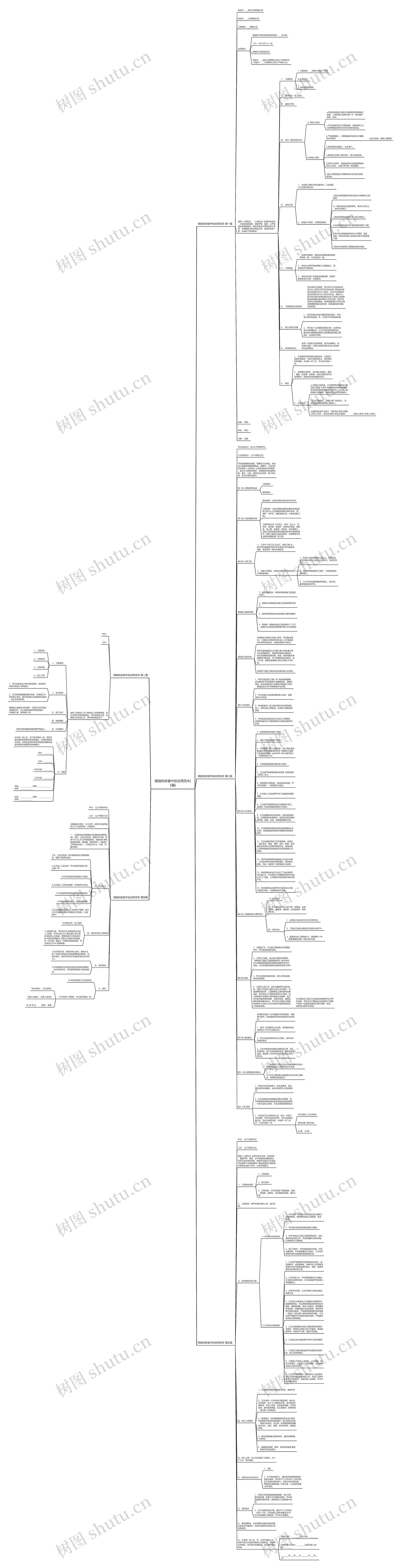 钢结构安装中标合同范本(5篇)思维导图