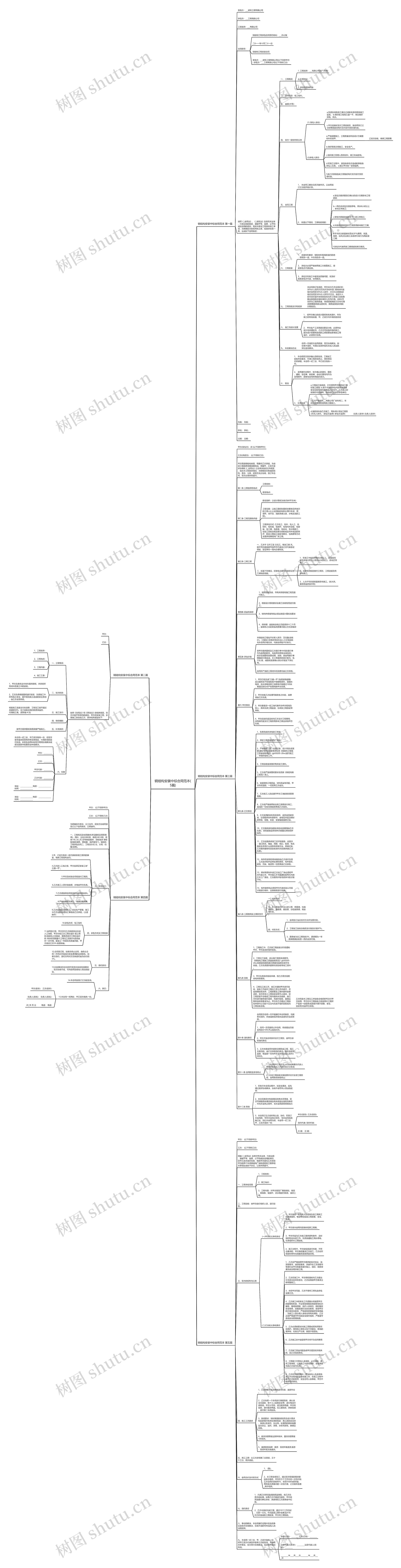 钢结构安装中标合同范本(5篇) 钢结构安装中标合同范本(5篇)