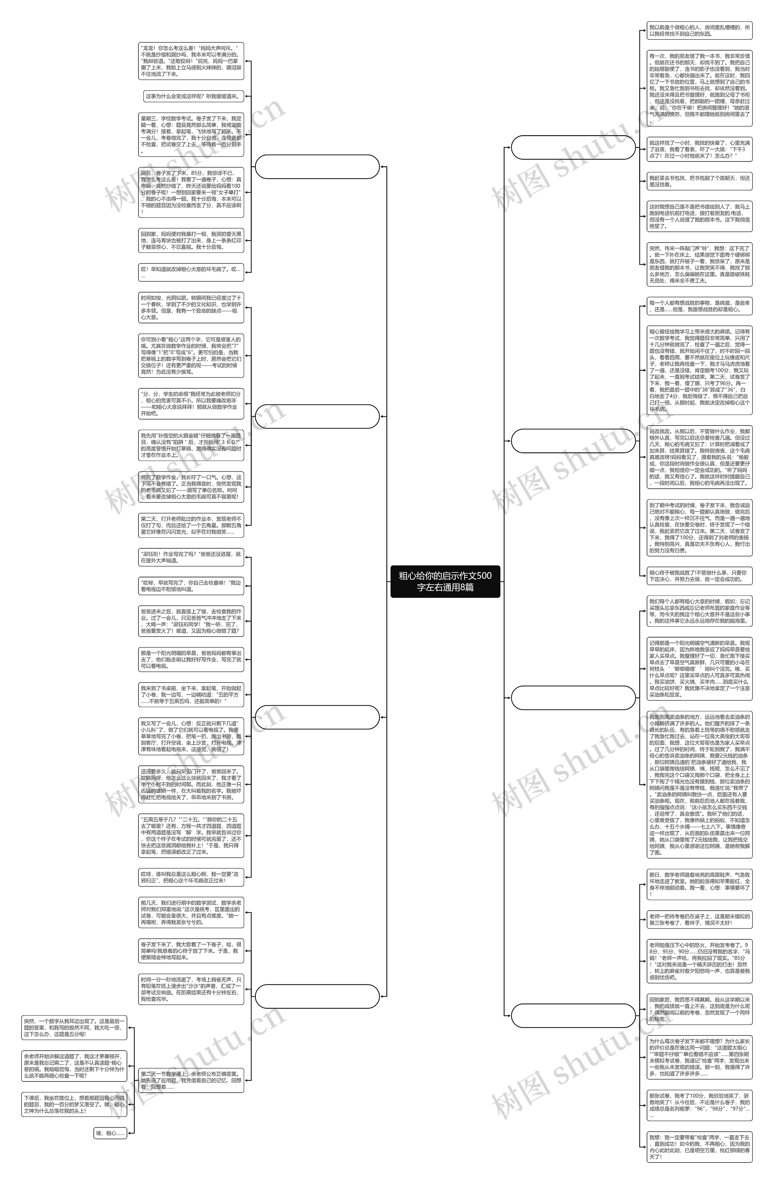 粗心给你的启示作文500字左右通用8篇