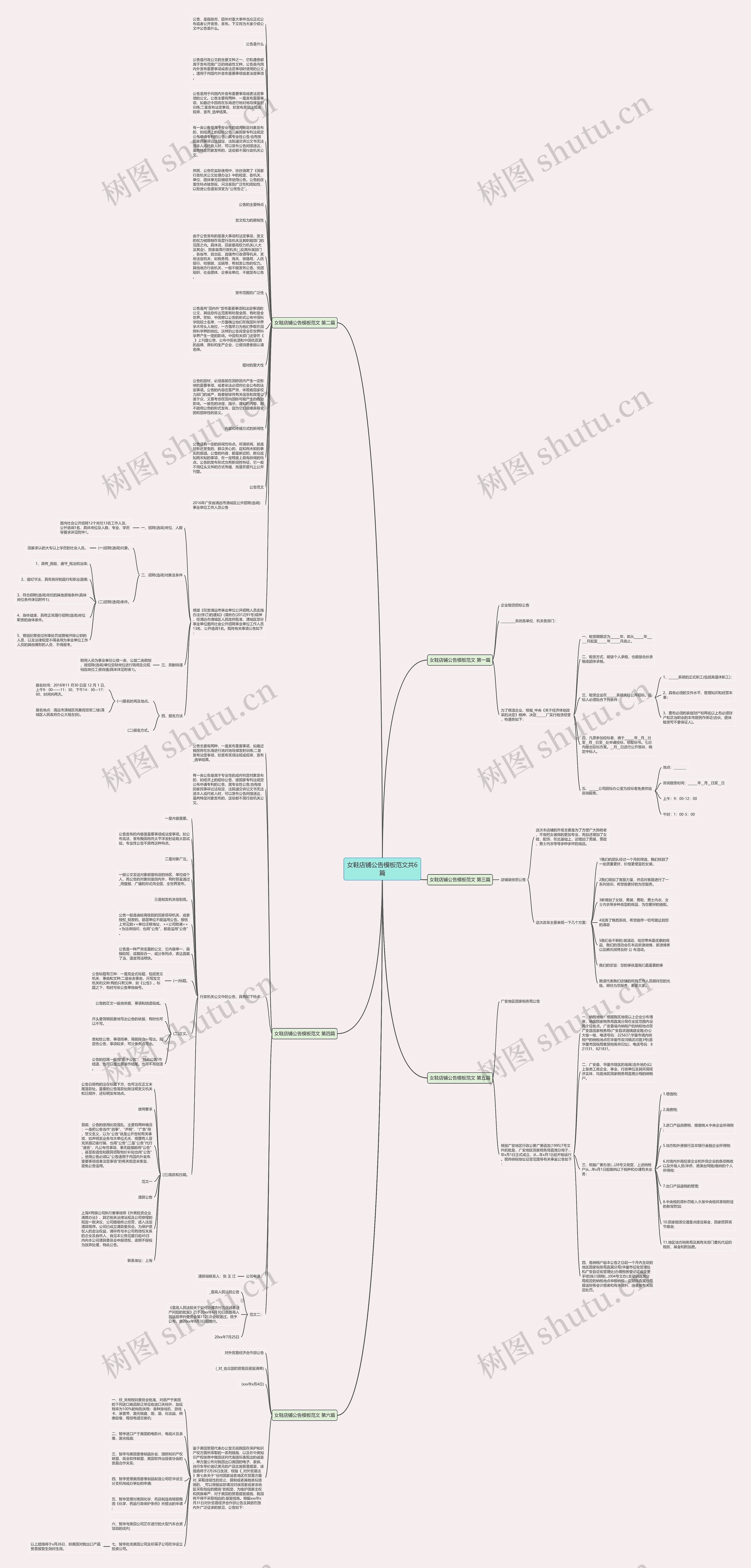 女鞋店铺公告范文共6篇思维导图