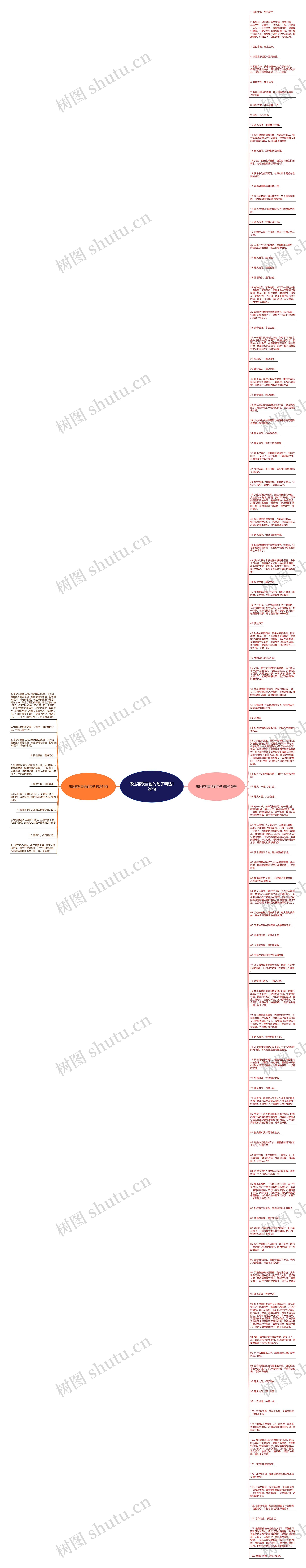 表达喜欢吉他的句子精选120句思维导图