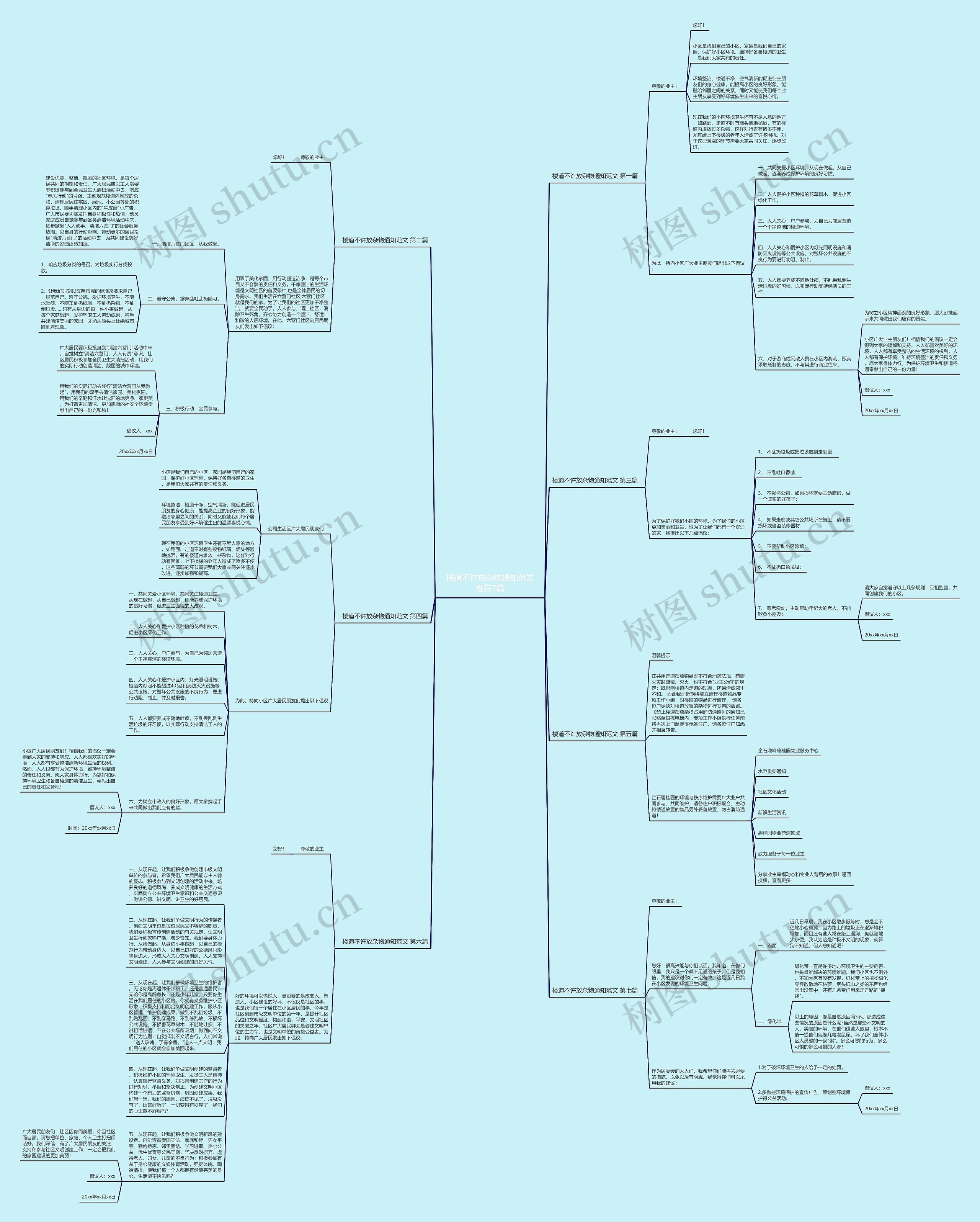 楼道不许放杂物通知范文推荐7篇思维导图