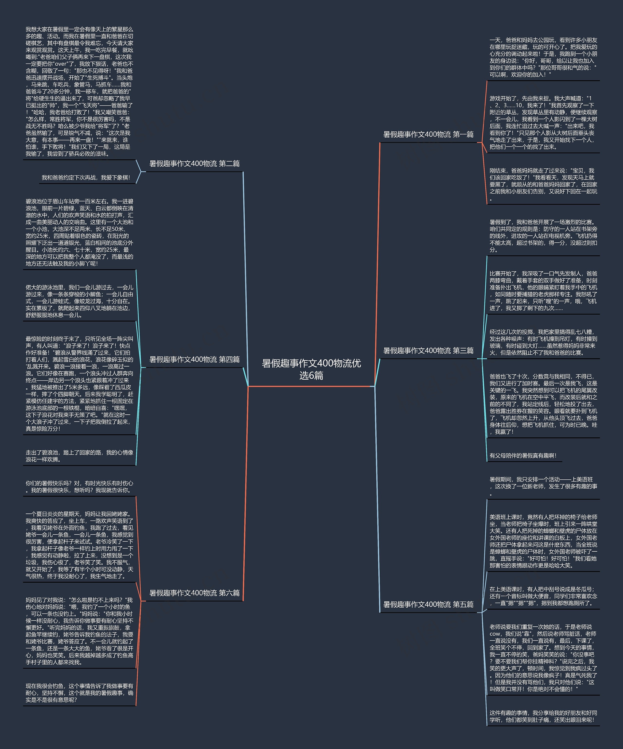 暑假趣事作文400物流优选6篇 暑假趣事作文400物流优选6篇