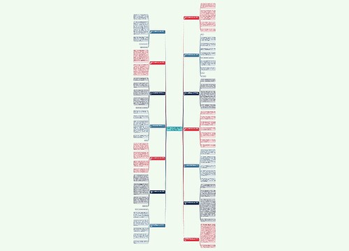 描写下雨过程的的作文400字(优选14篇) 描写下雨过程的的作文400字(优选14篇)