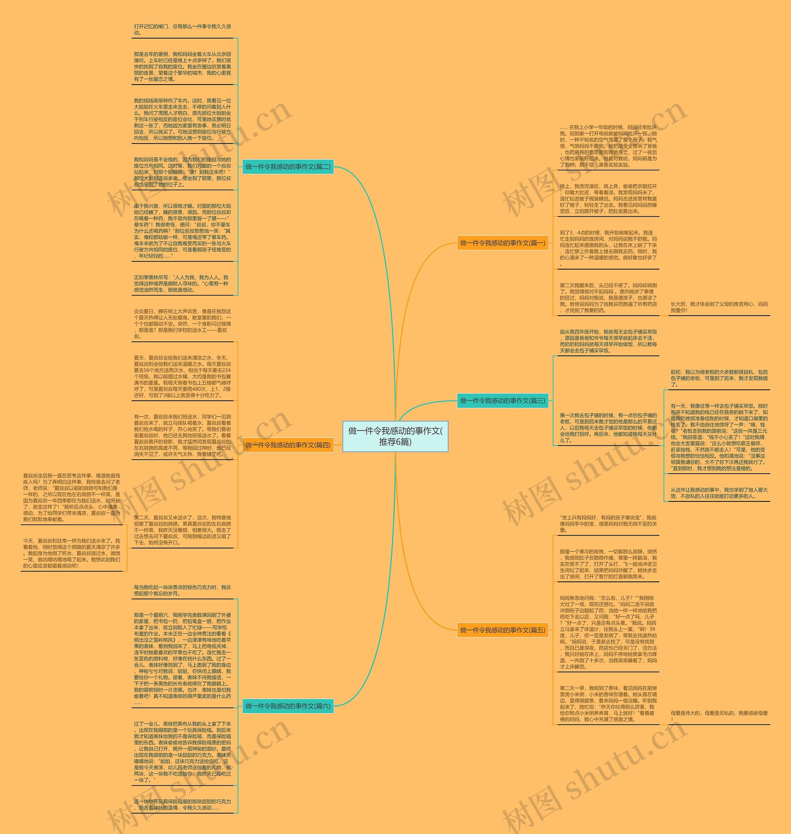 做一件令我感动的事作文(推荐6篇) 做一件令我感动的事作文(推荐6篇)