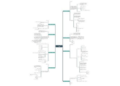 培训机构提前上课通知范文8篇 培训机构提前上课通知范文8篇