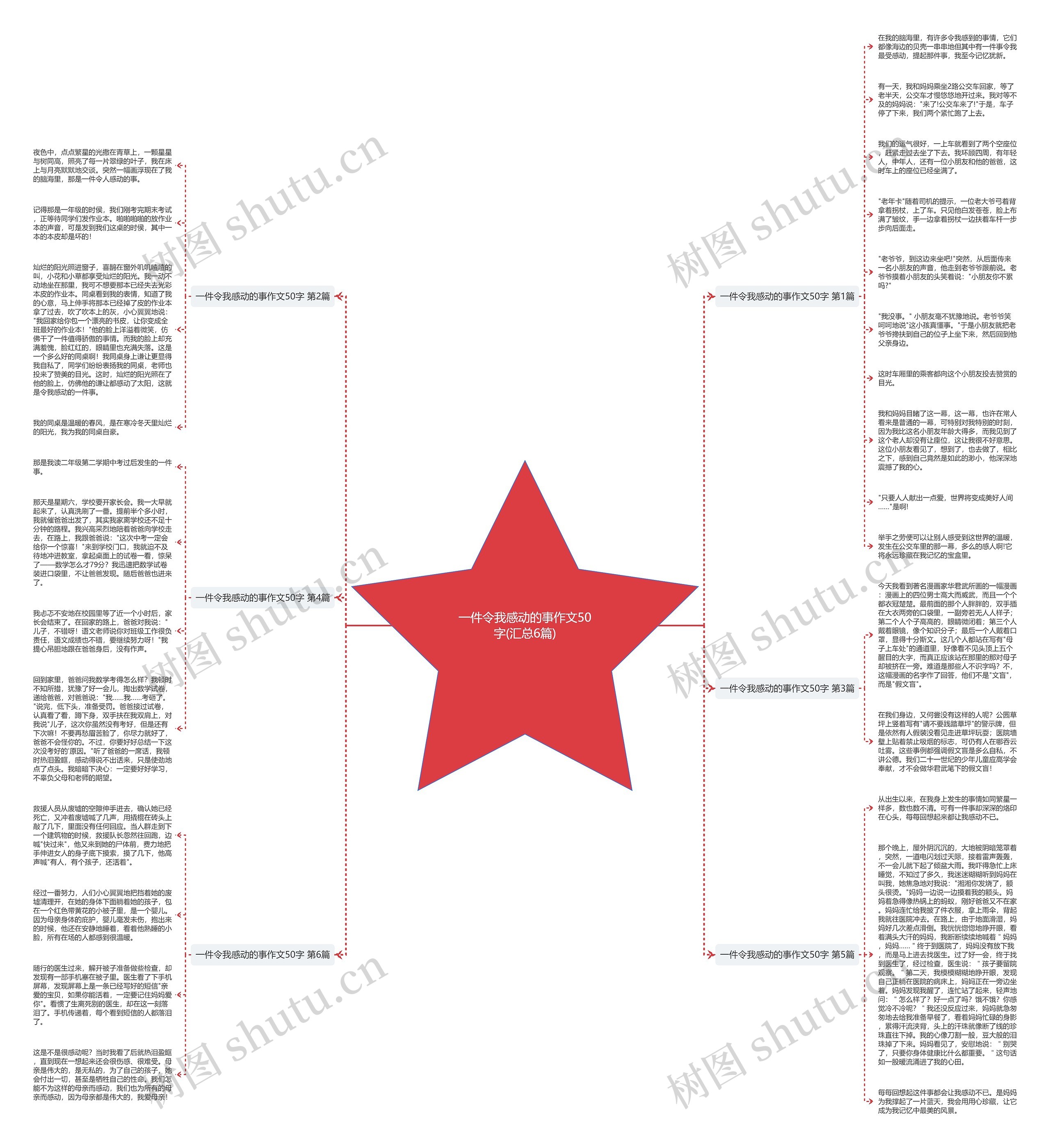 一件令我感动的事作文50字(汇总6篇) 一件令我感动的事作文50字(汇总6篇)