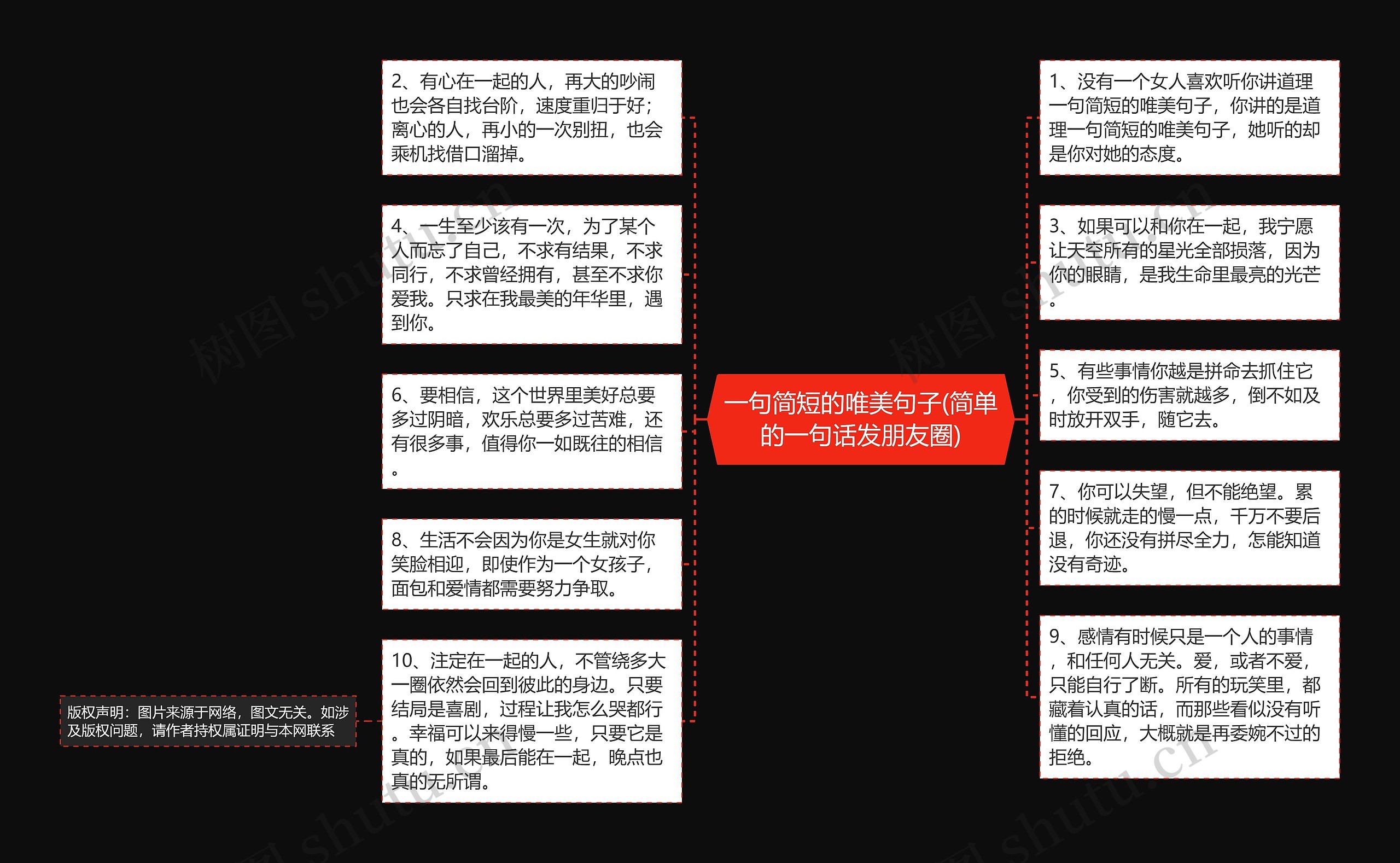一句简短的唯美句子(简单的一句话发朋友圈)